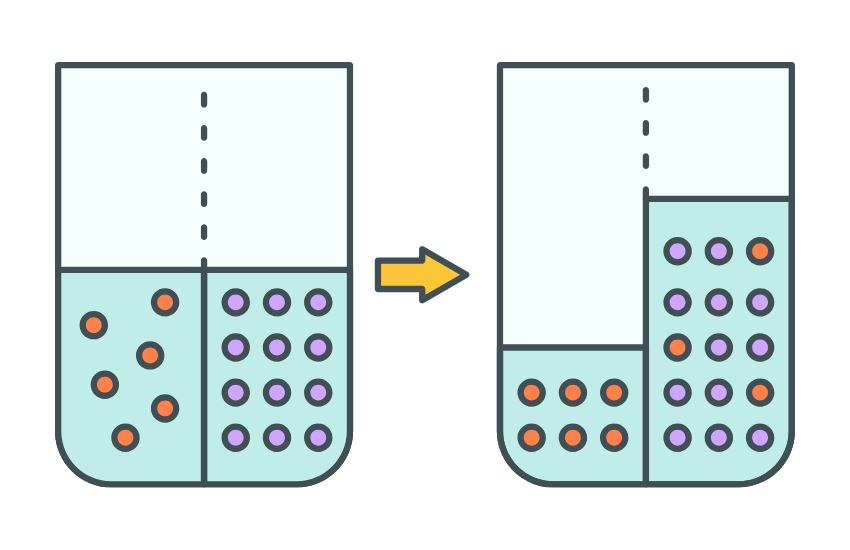 Reverse Osmosis Explained: How RO Works