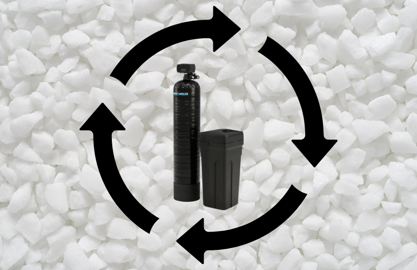 How Often Should a Water Softener Regenerate?