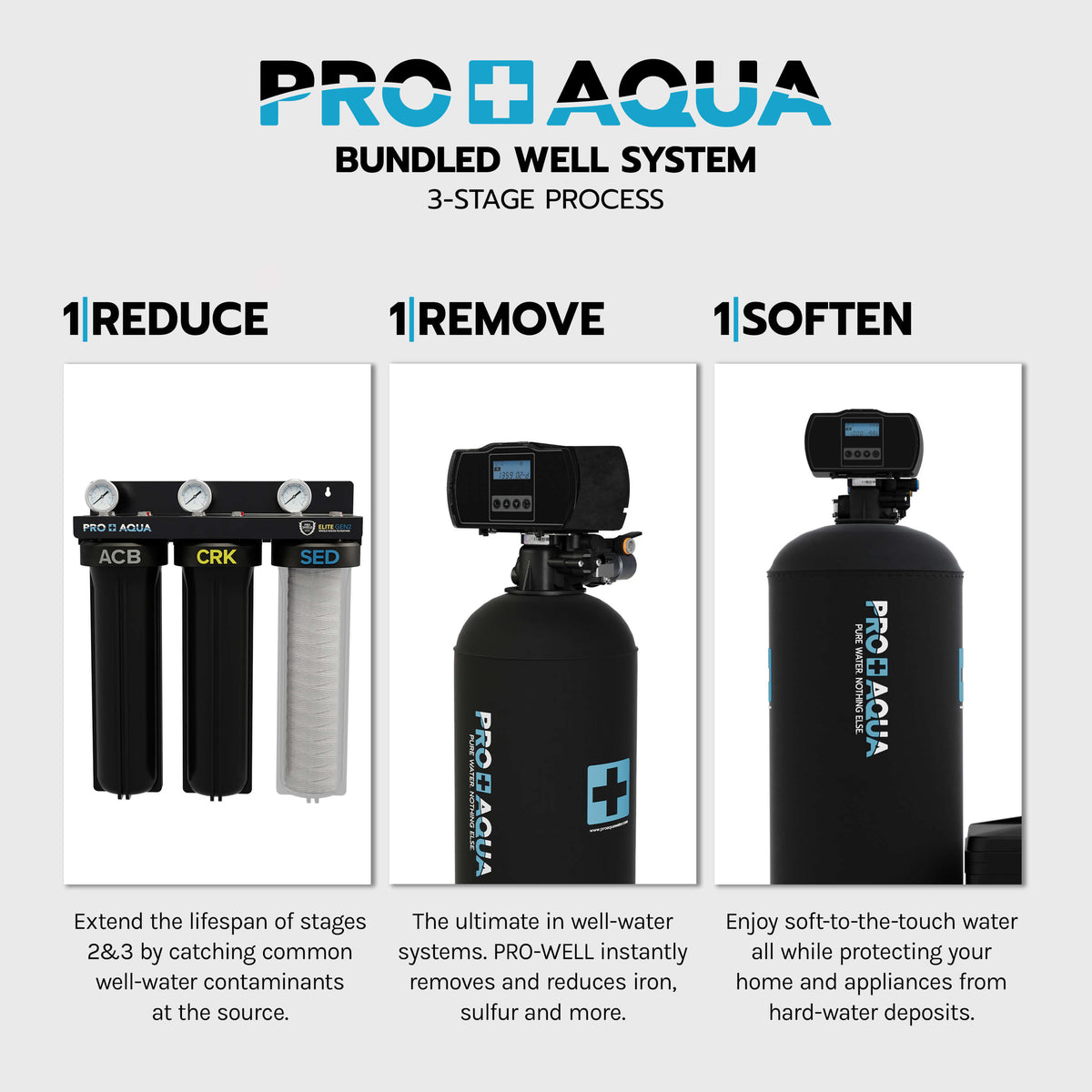 Three System Bundle | 80,000 Grain Softener, Well Water Iron/Odor Filtration and 3-Stage Filter
