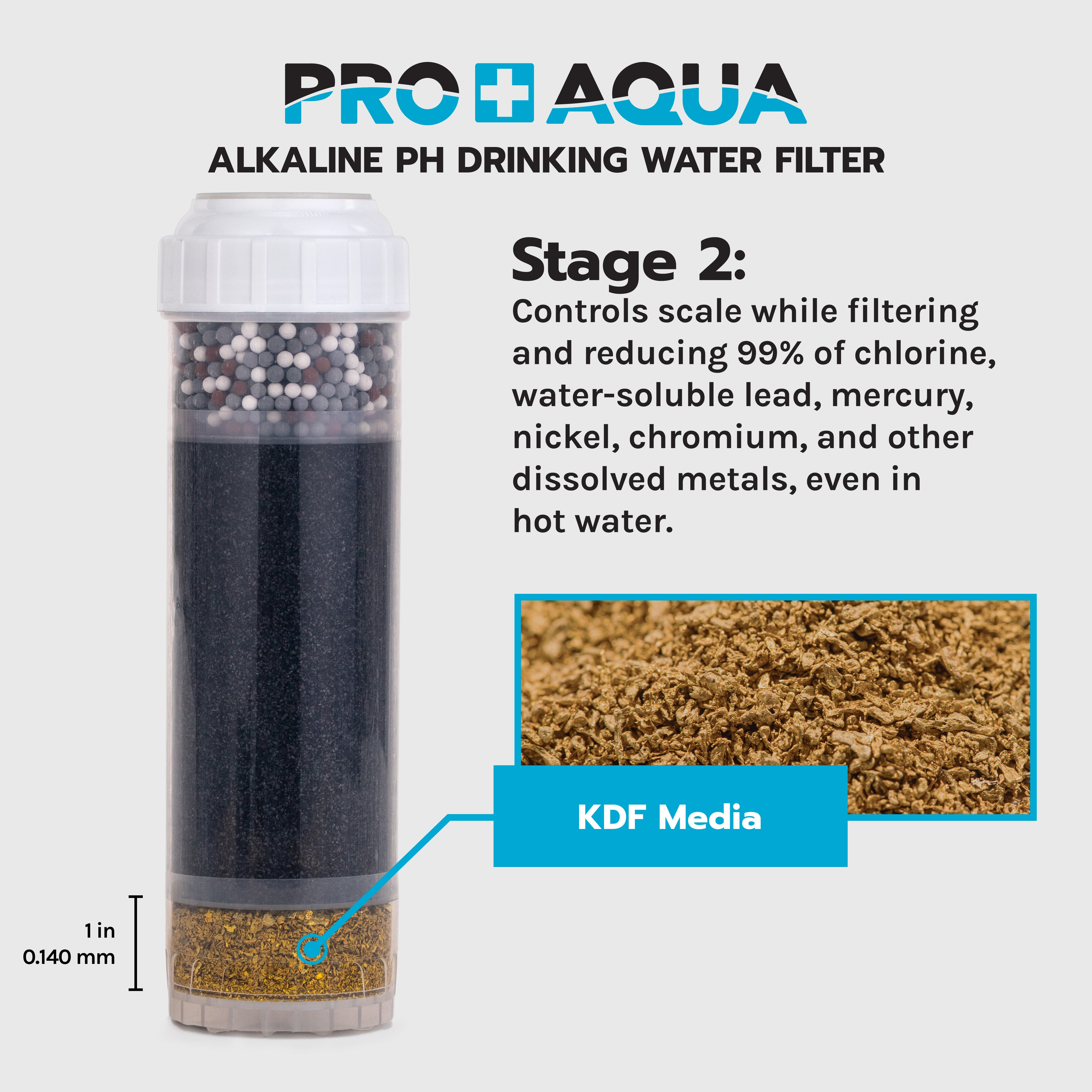 Alkaline PH Drinking Water Filter for Chlorine, Chloramines, Taste, Odor, Heavy Metals
