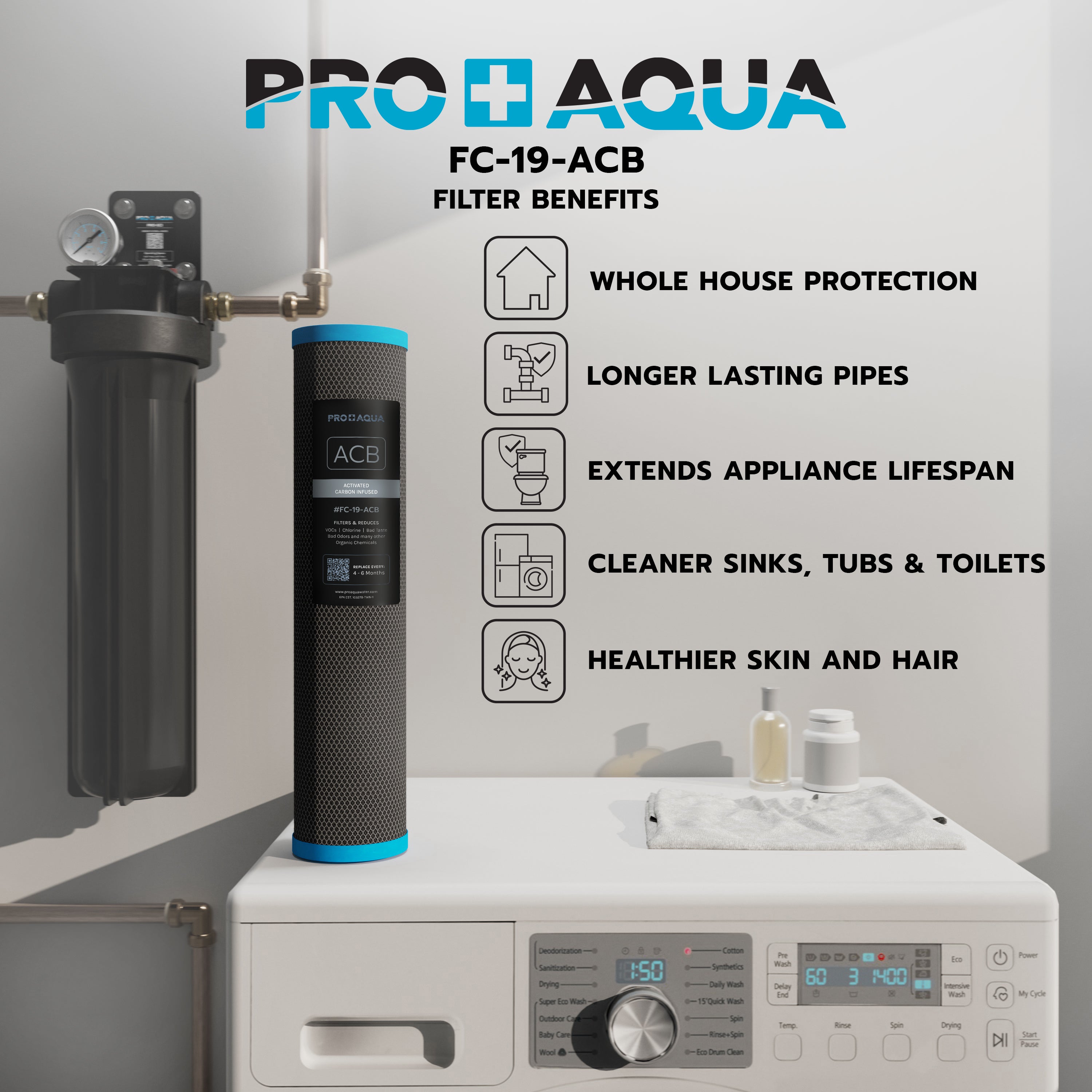 Carbon Infused Replacement Filter, Whole-House Well Water