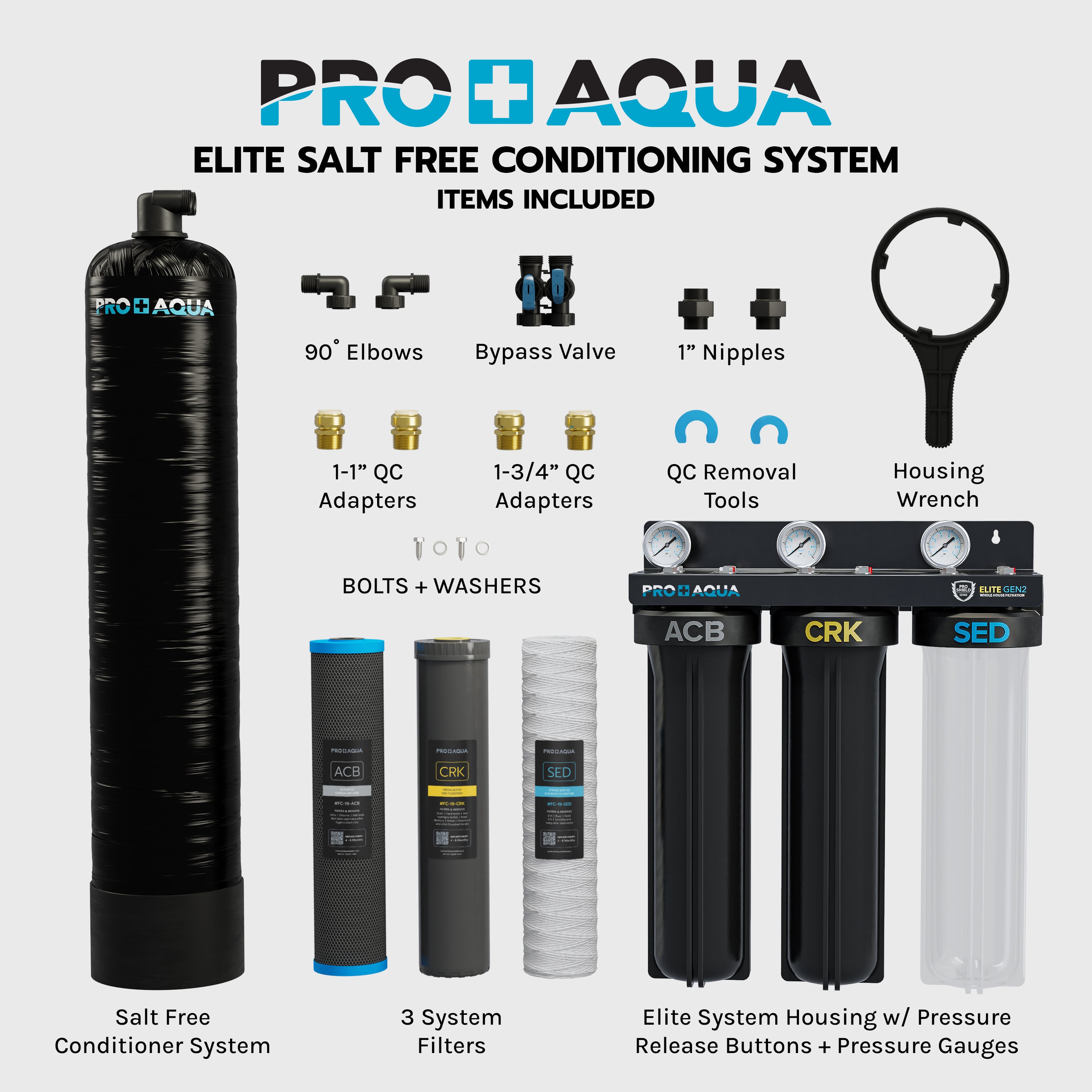 10 GPM Salt-Free Whole House Softener with 3-Stage Well Water Filter System
