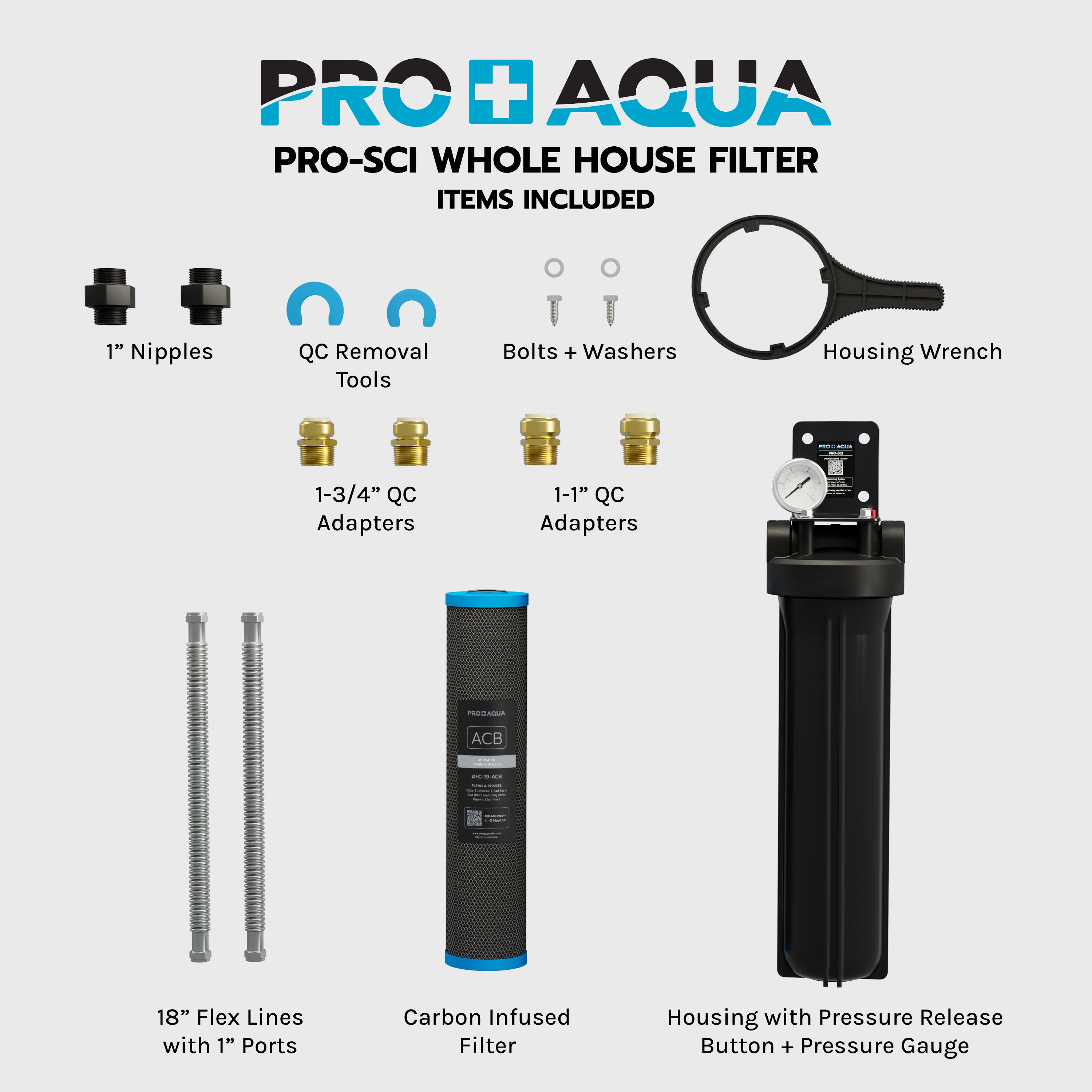 Single-Stage Carbon Infused Whole House Water Filter System