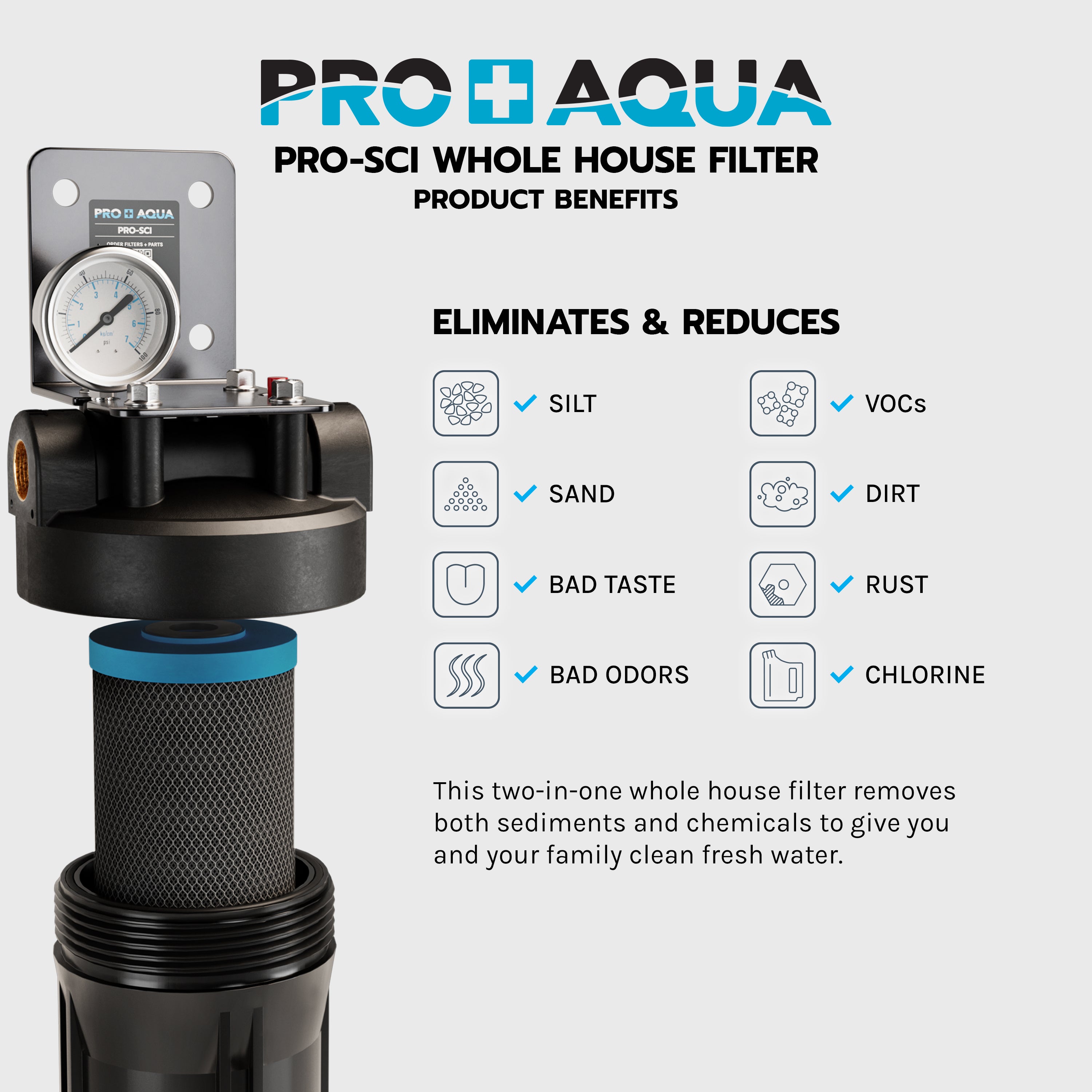 Single-Stage Carbon Infused Whole House Water Filter System