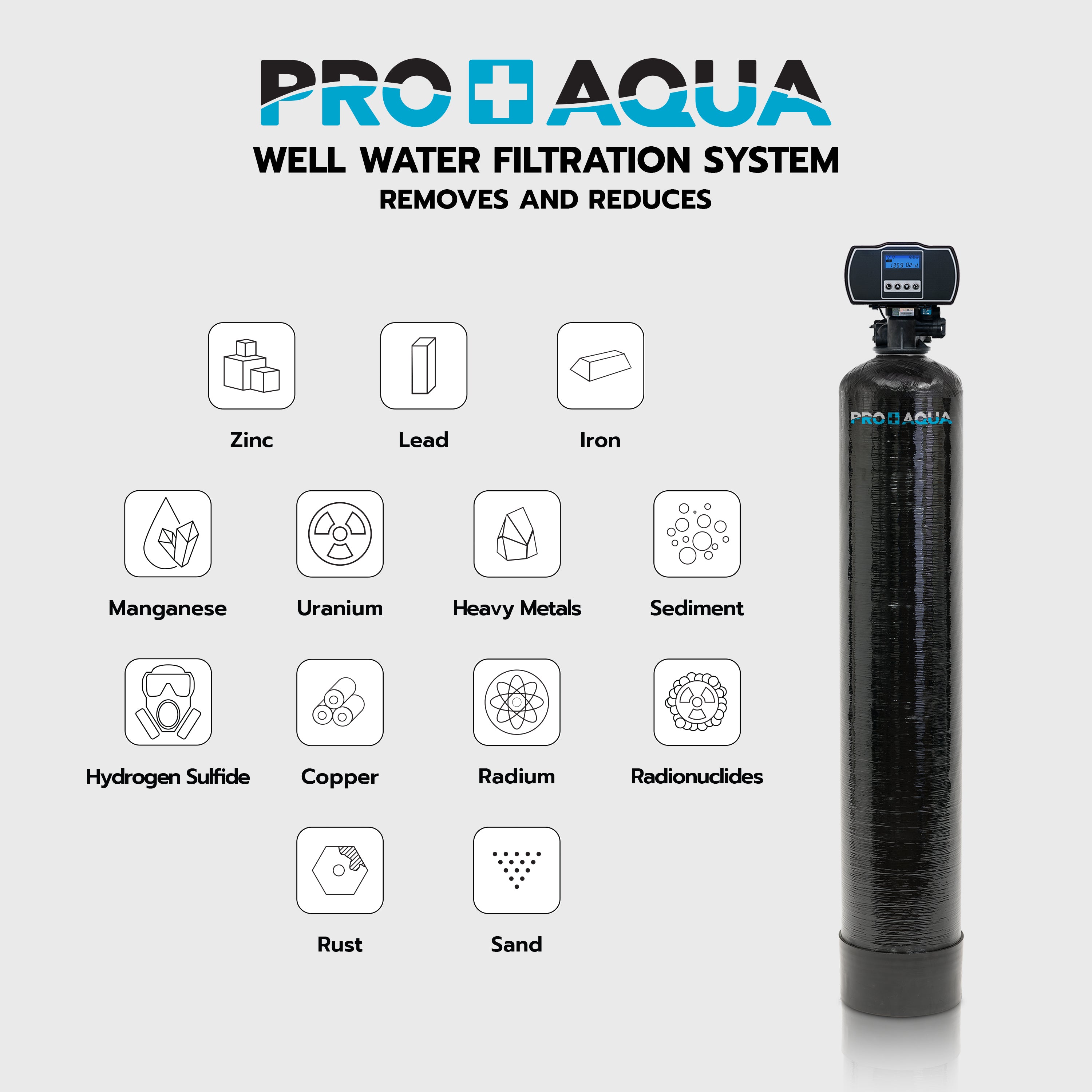 Whole House Well Water Odor Iron Filter System