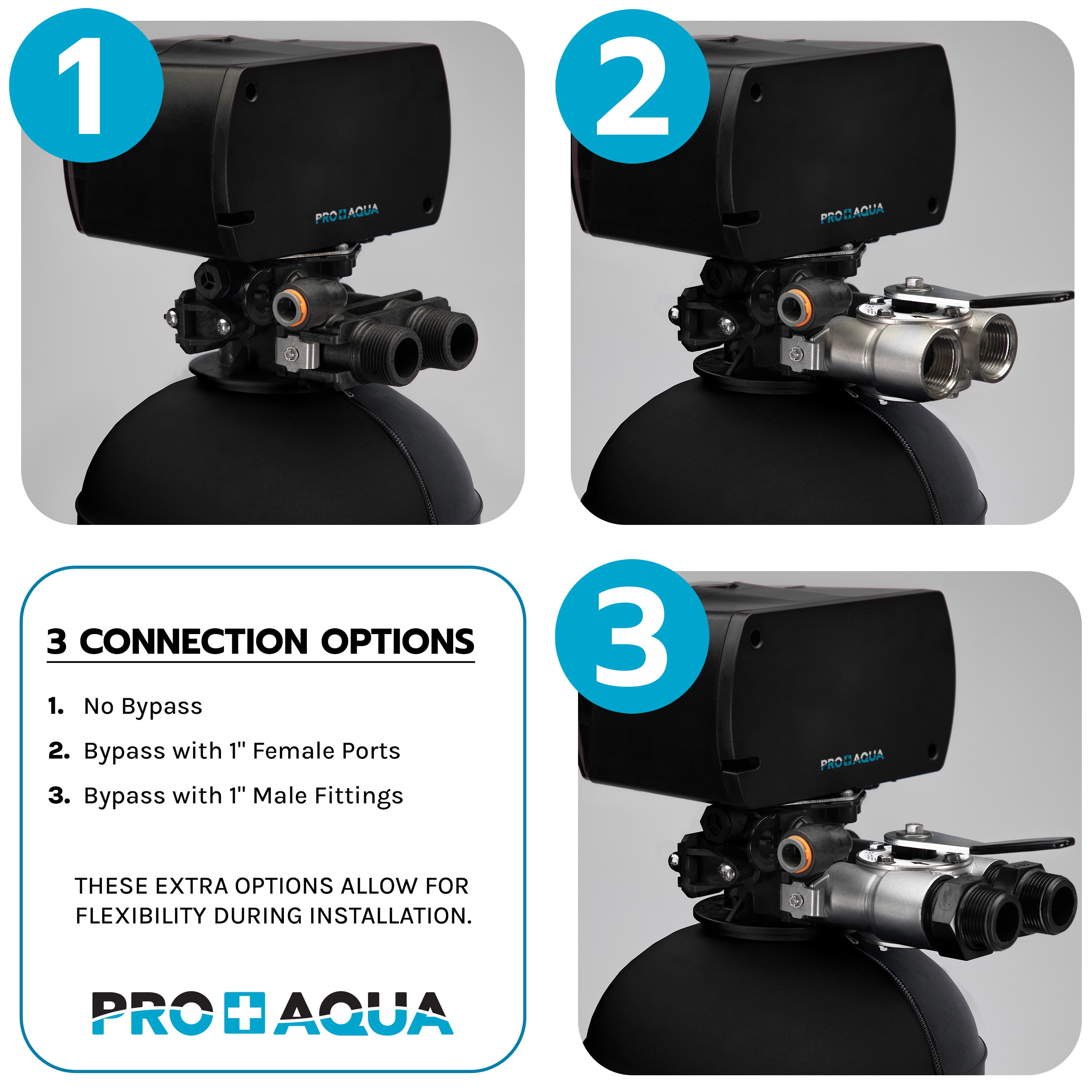 Whole House Well Water Odor Iron Filter System