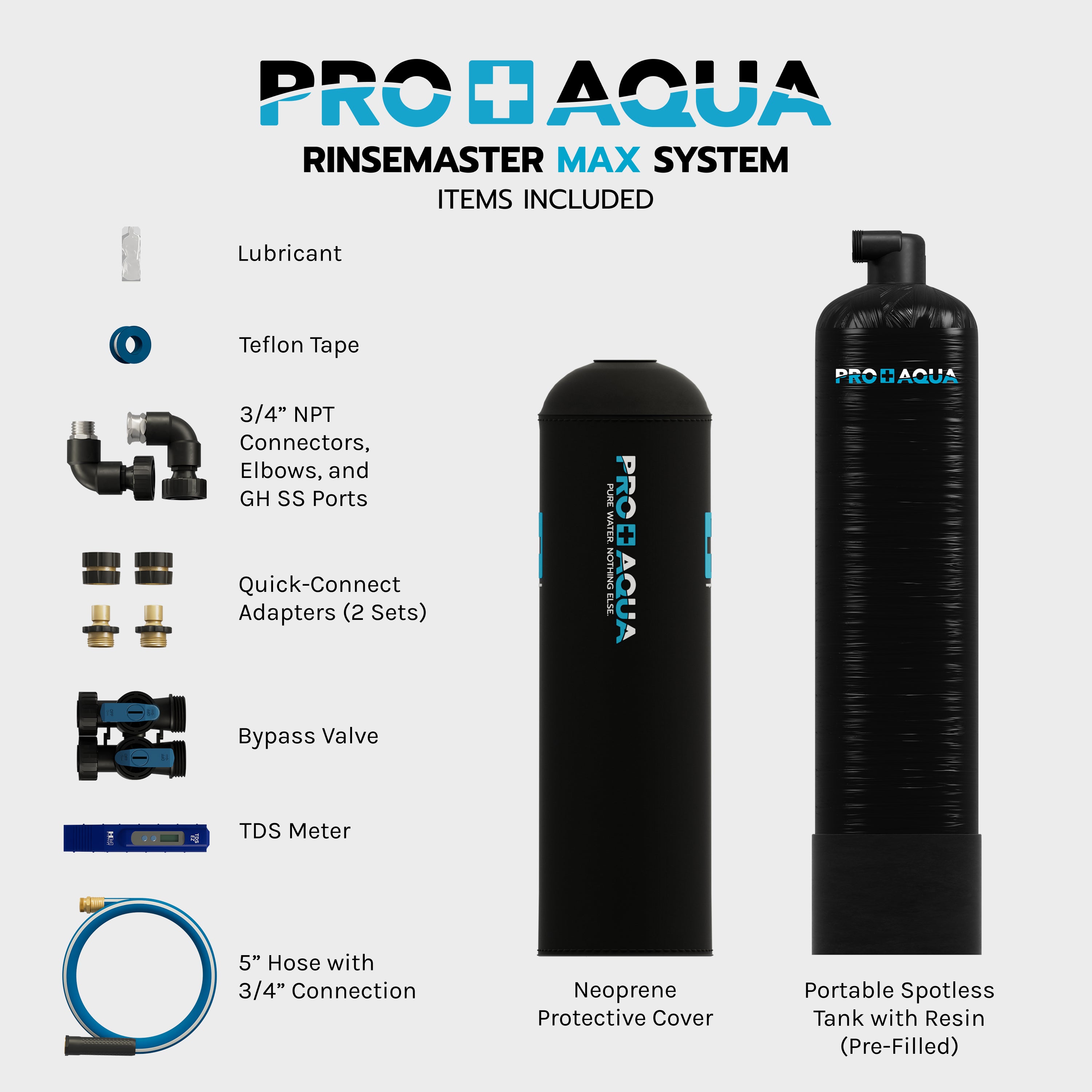 RinseMaster MAX | Spot-Free Deionizer System | 5,200 Gallon