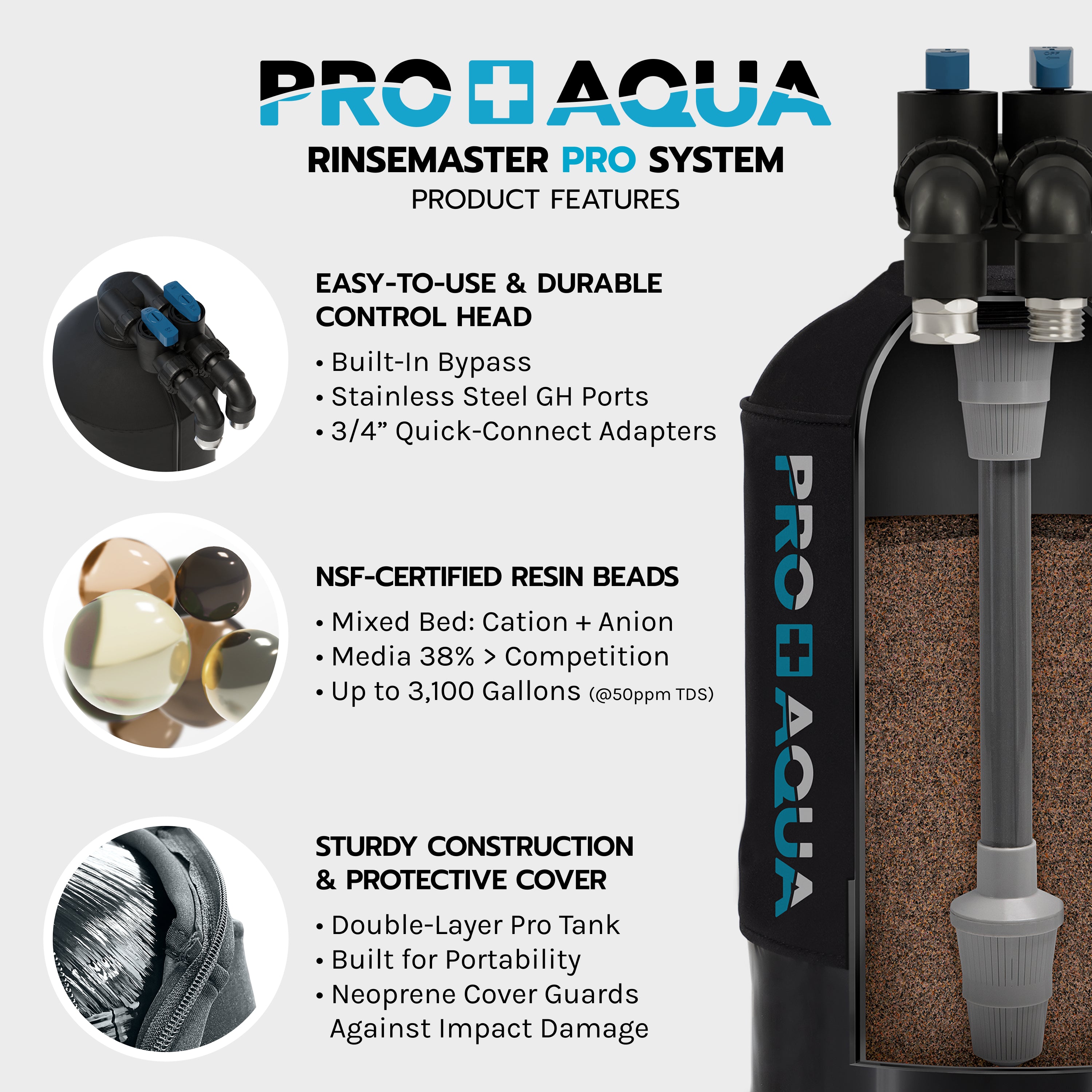 RinseMaster PRO | Portable Spot-Free Deionizer System | 3,100 Gallon