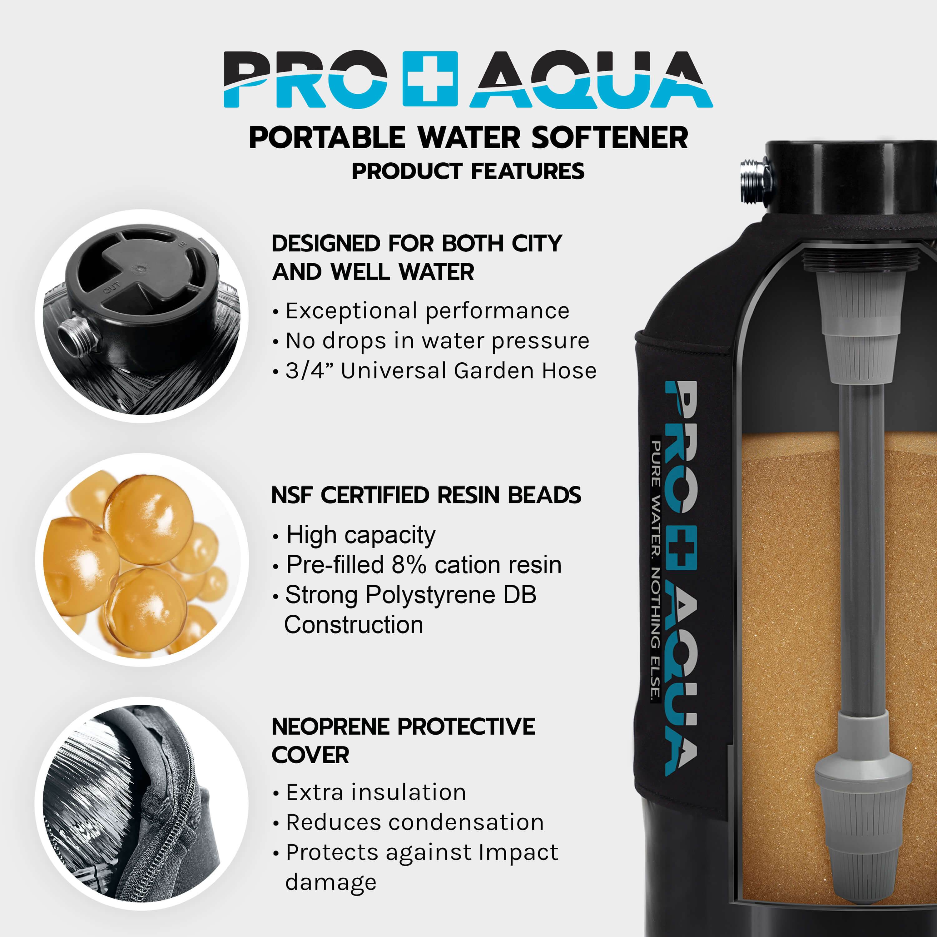 Portable RV Water Softener Pro Grade 16,000 Grain, Trailers, Boats, Car Washing