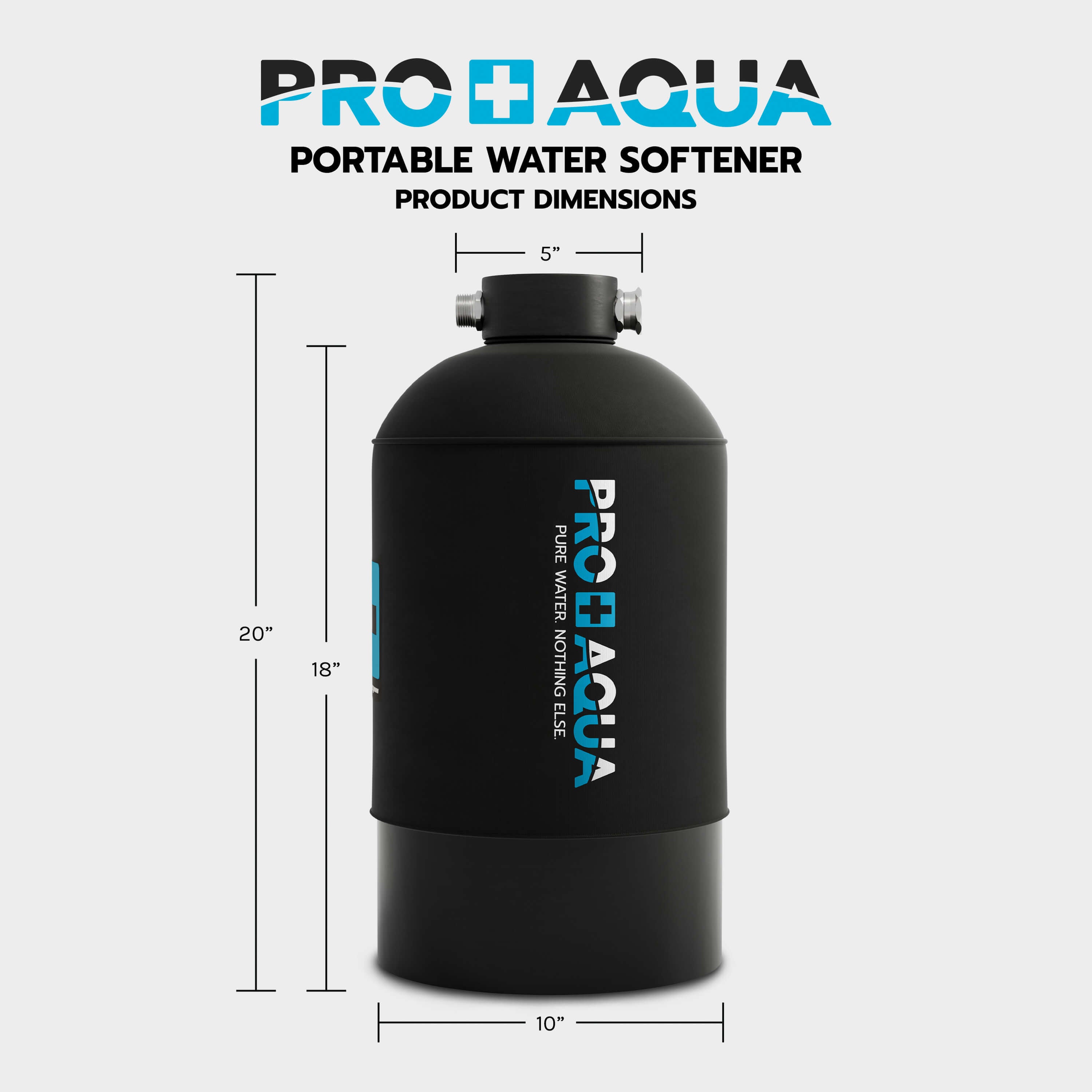 Portable RV Water Softener Pro Grade 16,000 Grain, Trailers, Boats, Car Washing