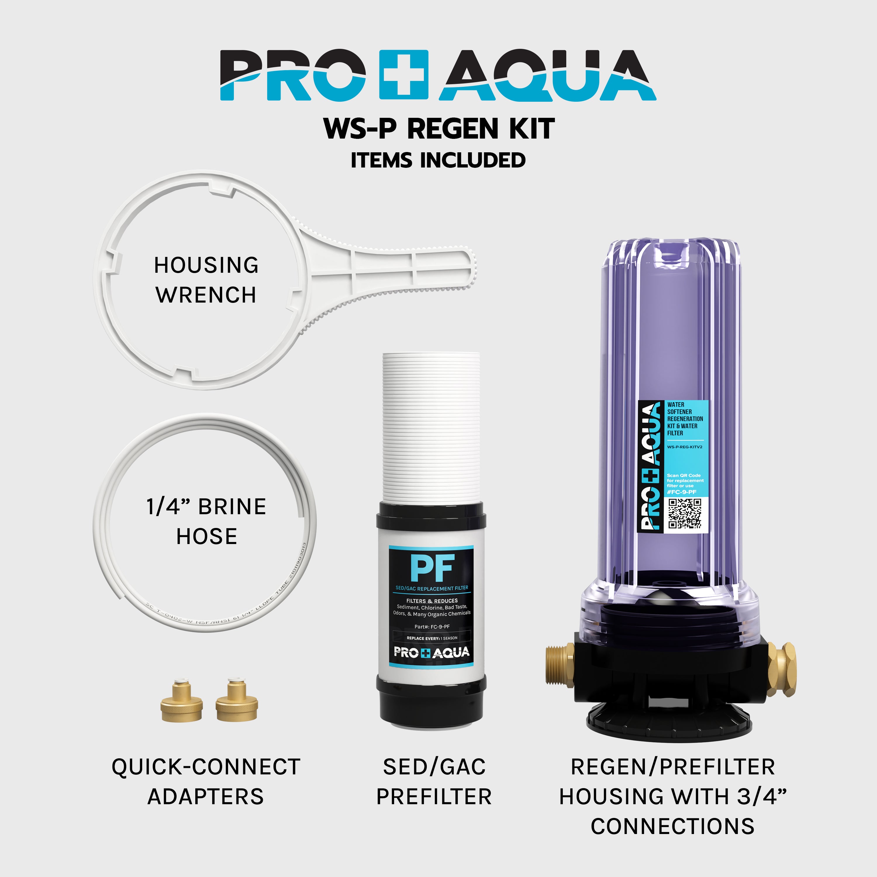 Pre-Filter Regeneration Kit for Portable Water Softeners