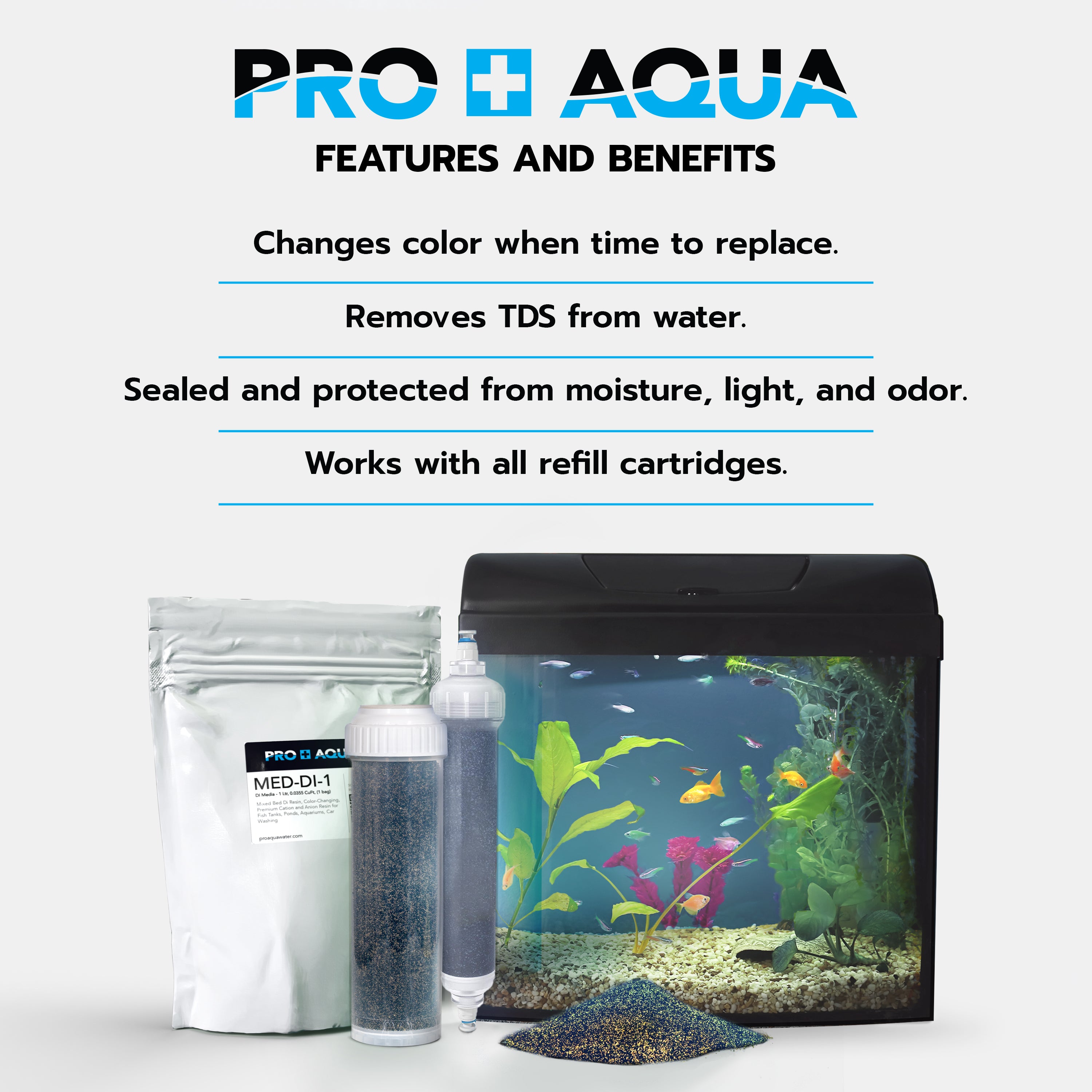 DI Resin Replacement Refill Deionization Color Changing Premium Grade, TDS Filtration, Aquariums, Spot Free Rinse