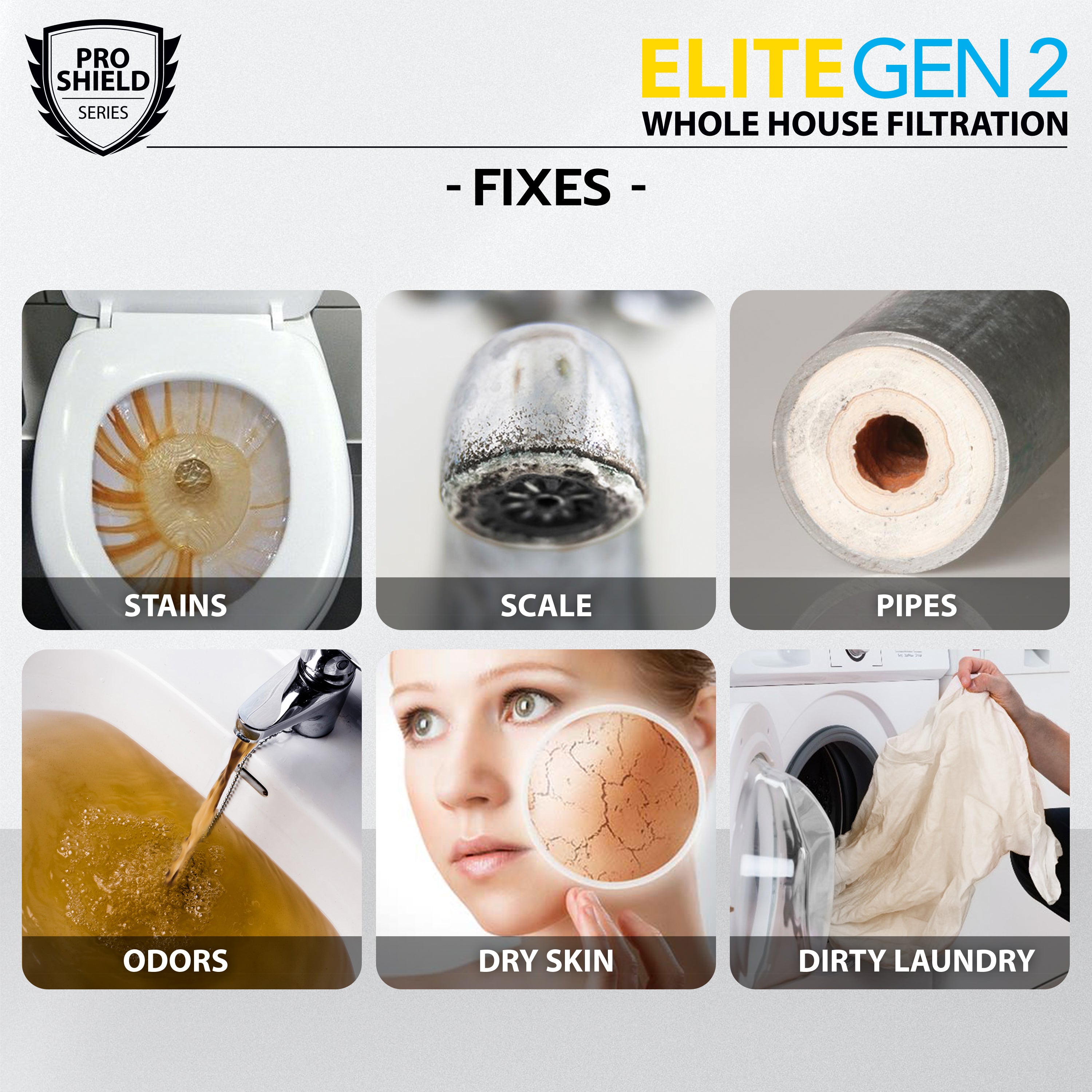 10 GPM Salt-Free Whole House Softener with 3-Stage Well Water Filter System
