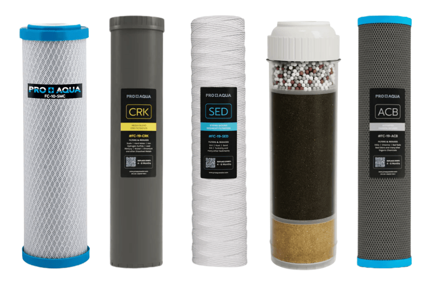 Water Filter Replacements Guide: PF, ACB, CRK, SED, GAC Explained