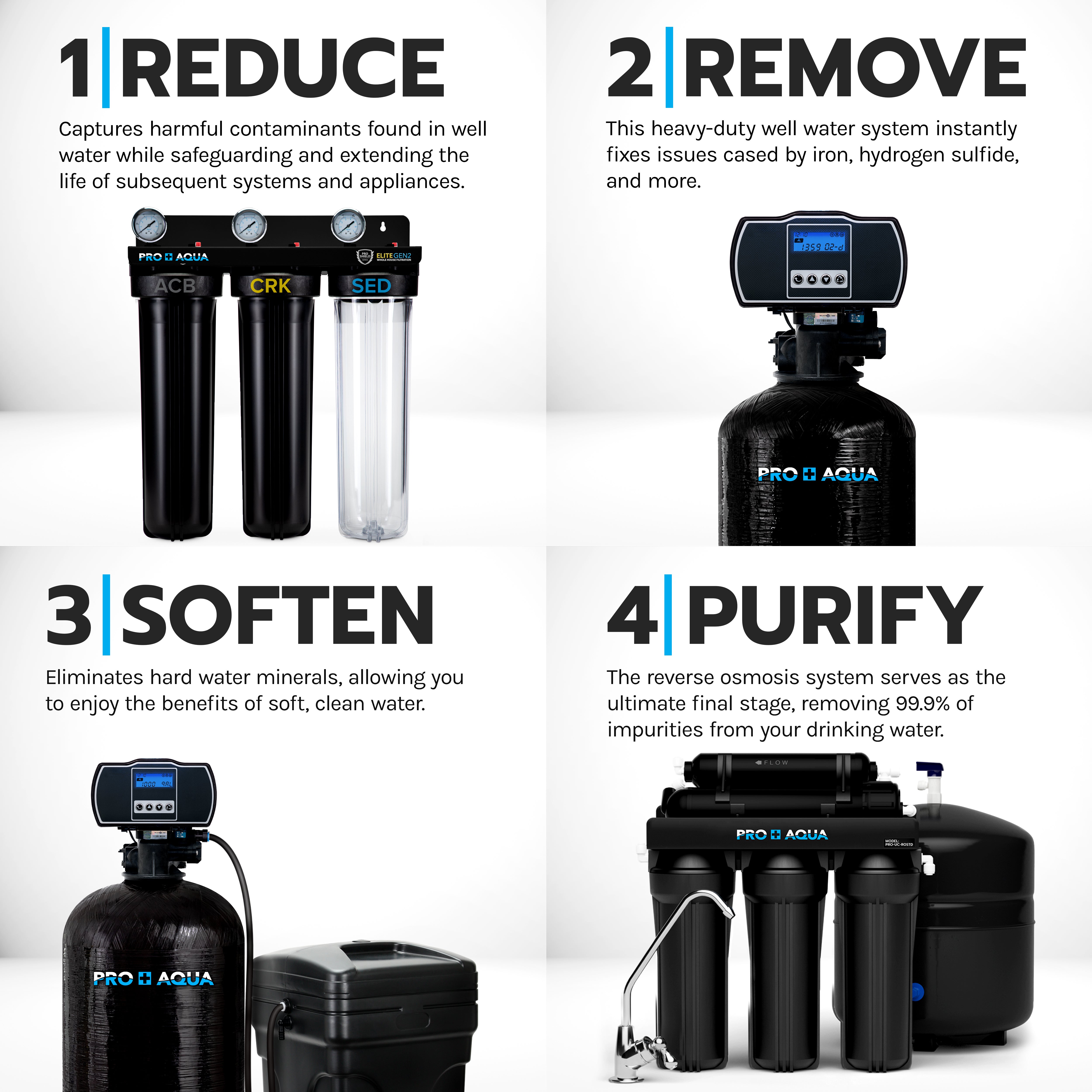 Four System Bundle | 80,000 Grain Softener, Well Water Iron/Odor Filtration, 3-Stage Filter and RO System