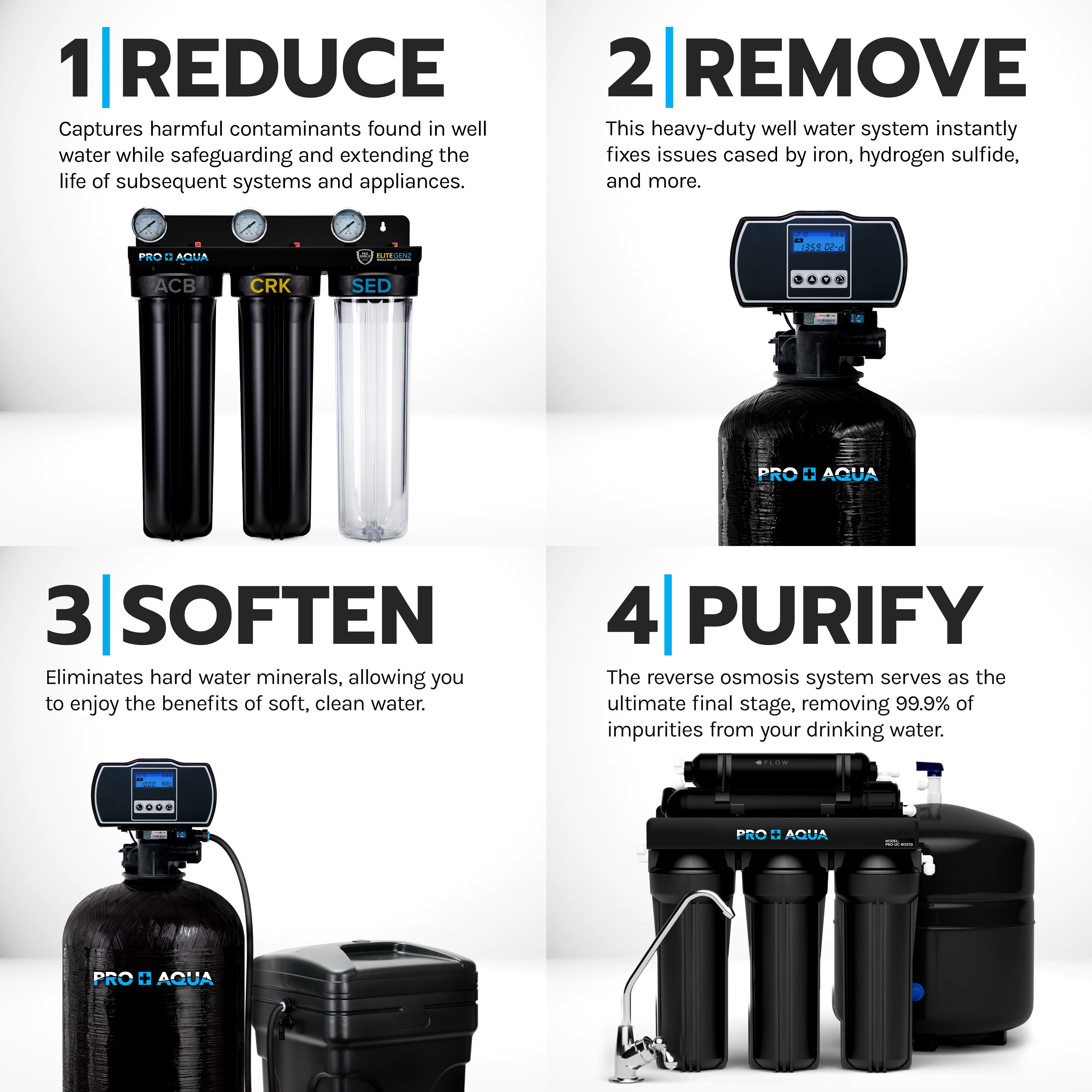 Four System Bundle | 80,000 Grain Softener, Well Water Iron/Odor Filtr