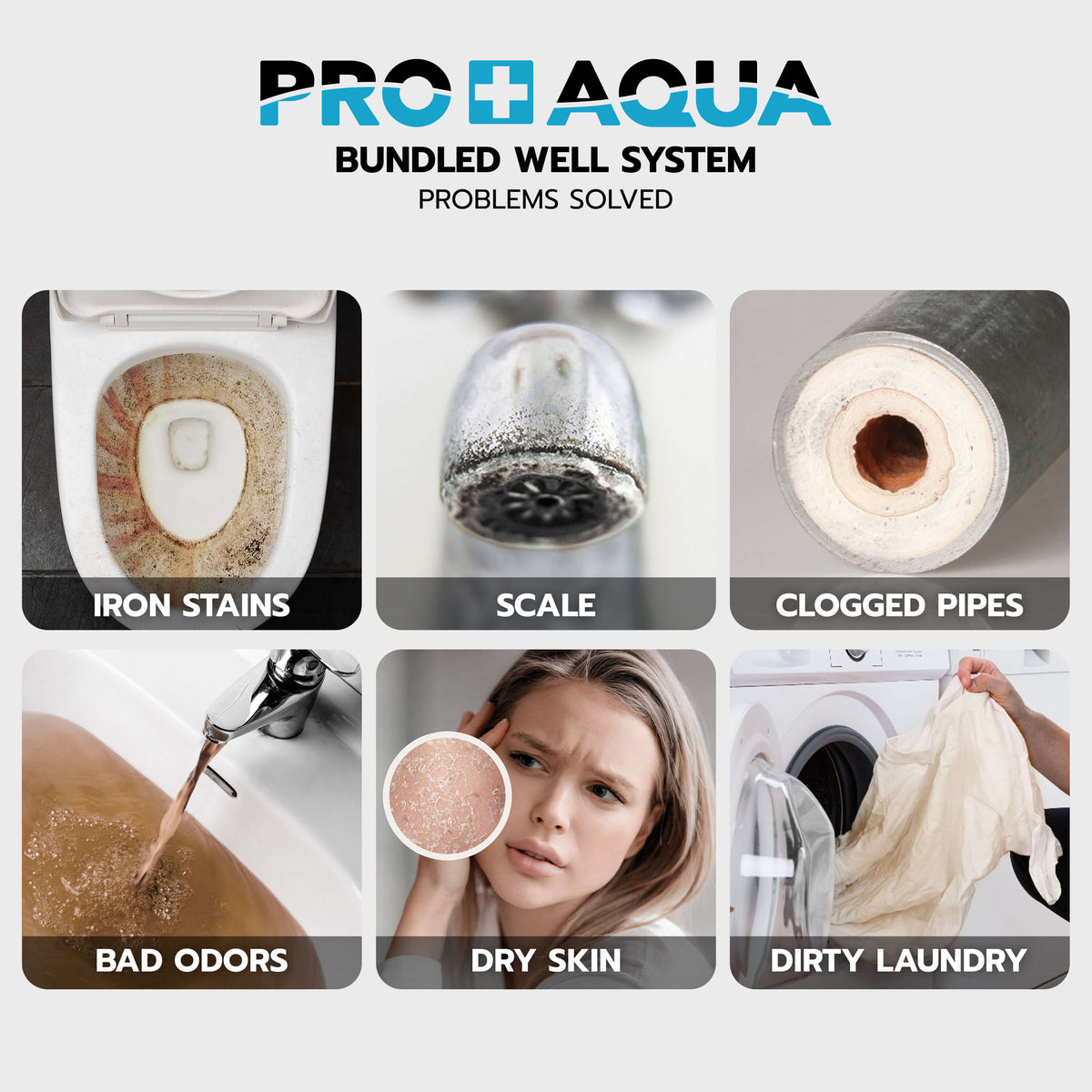 Three System Bundle | 80,000 Grain Softener, Well Water Iron/Odor Filtration and 3-Stage Filter