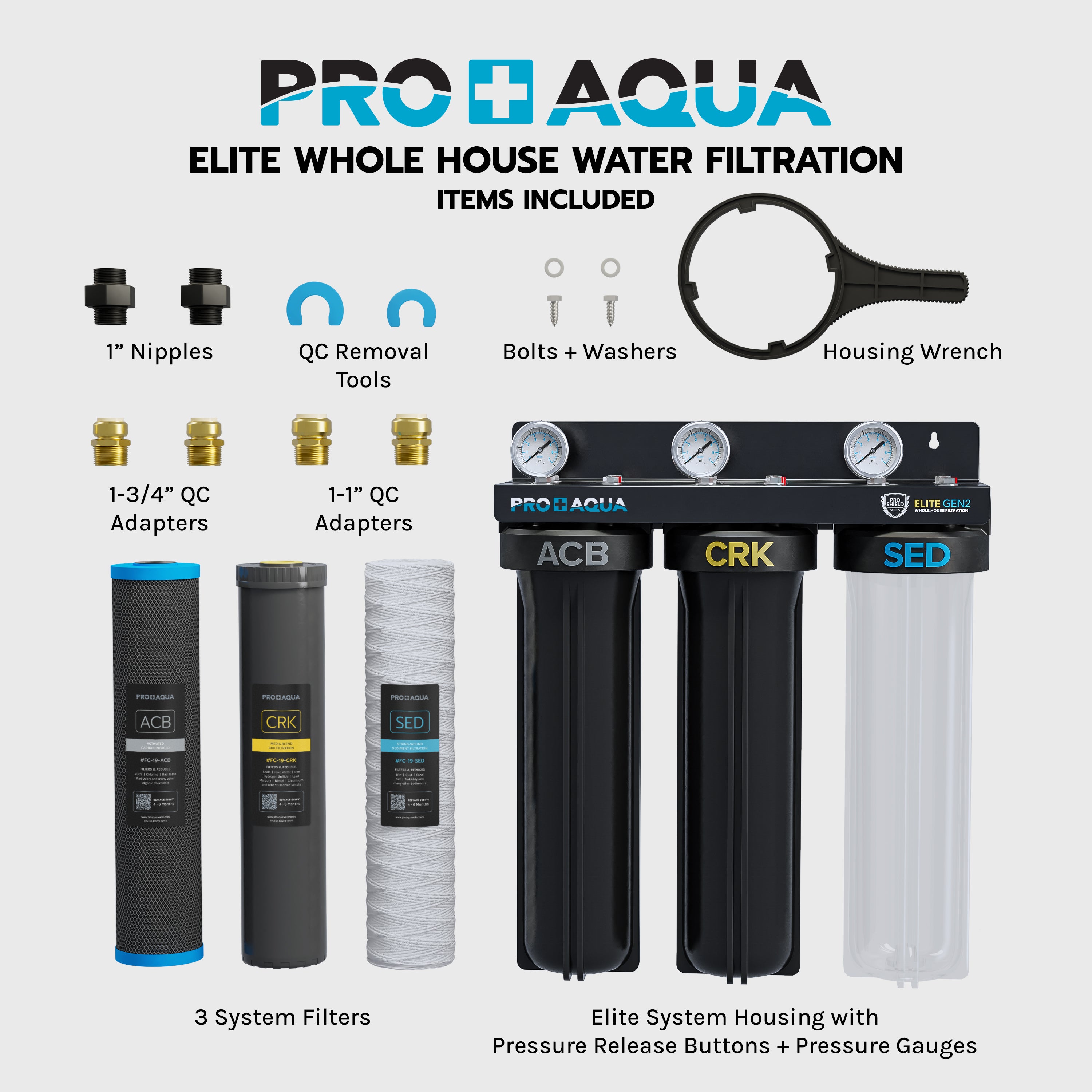 ELITE GEN2 | 3-Stage Whole House Well Water Filter System