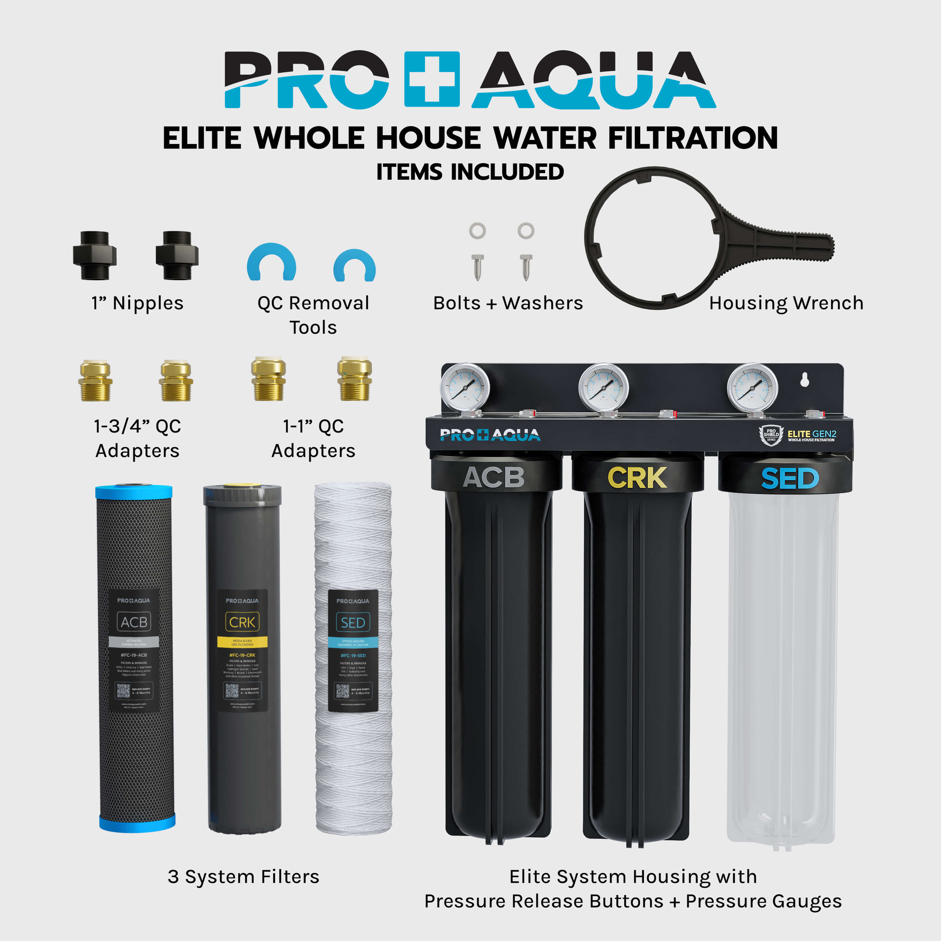 ELITE GEN2 | 3-Stage Whole House Well Water Filter System