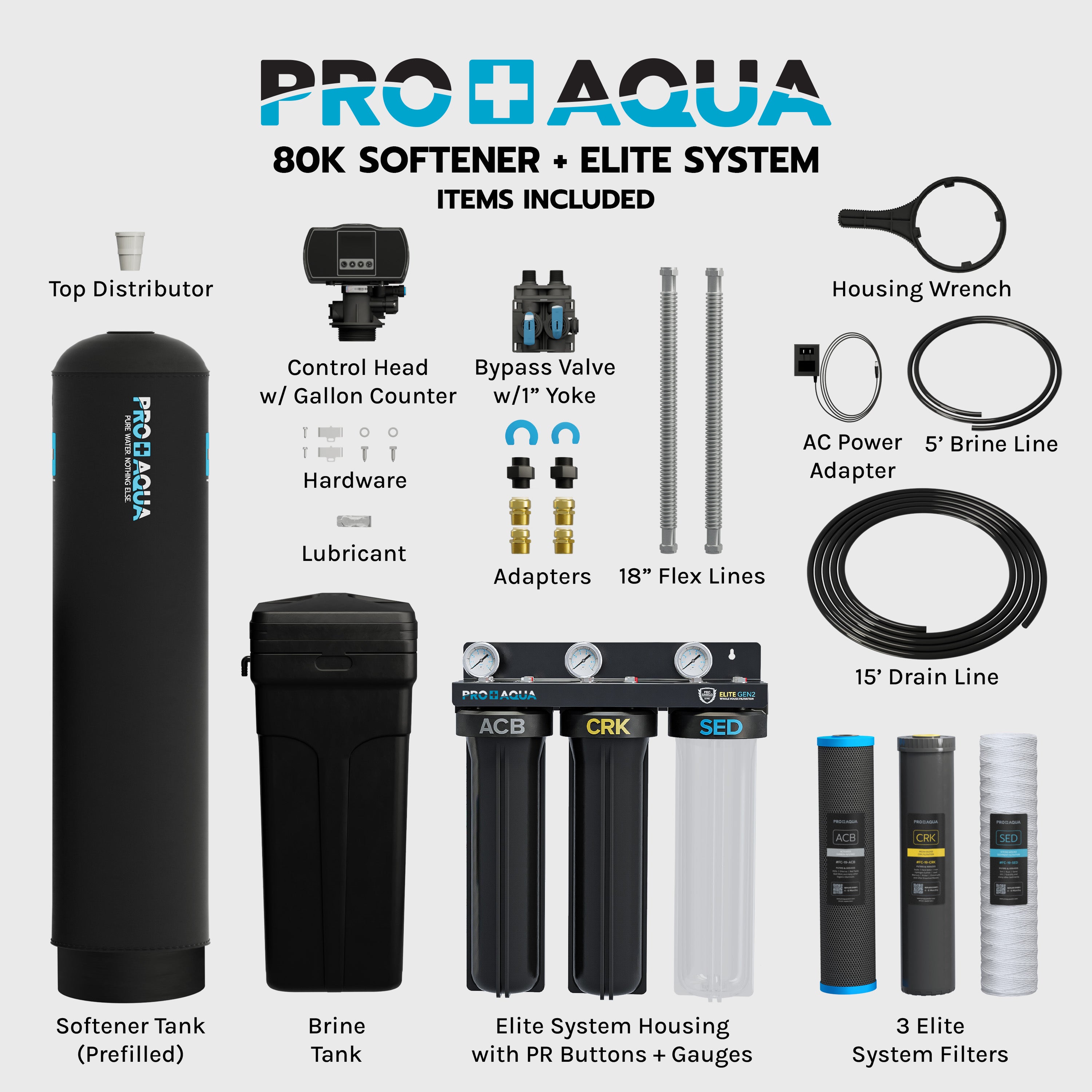 Whole House Water Filtration System + 80,000 Grain Water Softener | Bundle