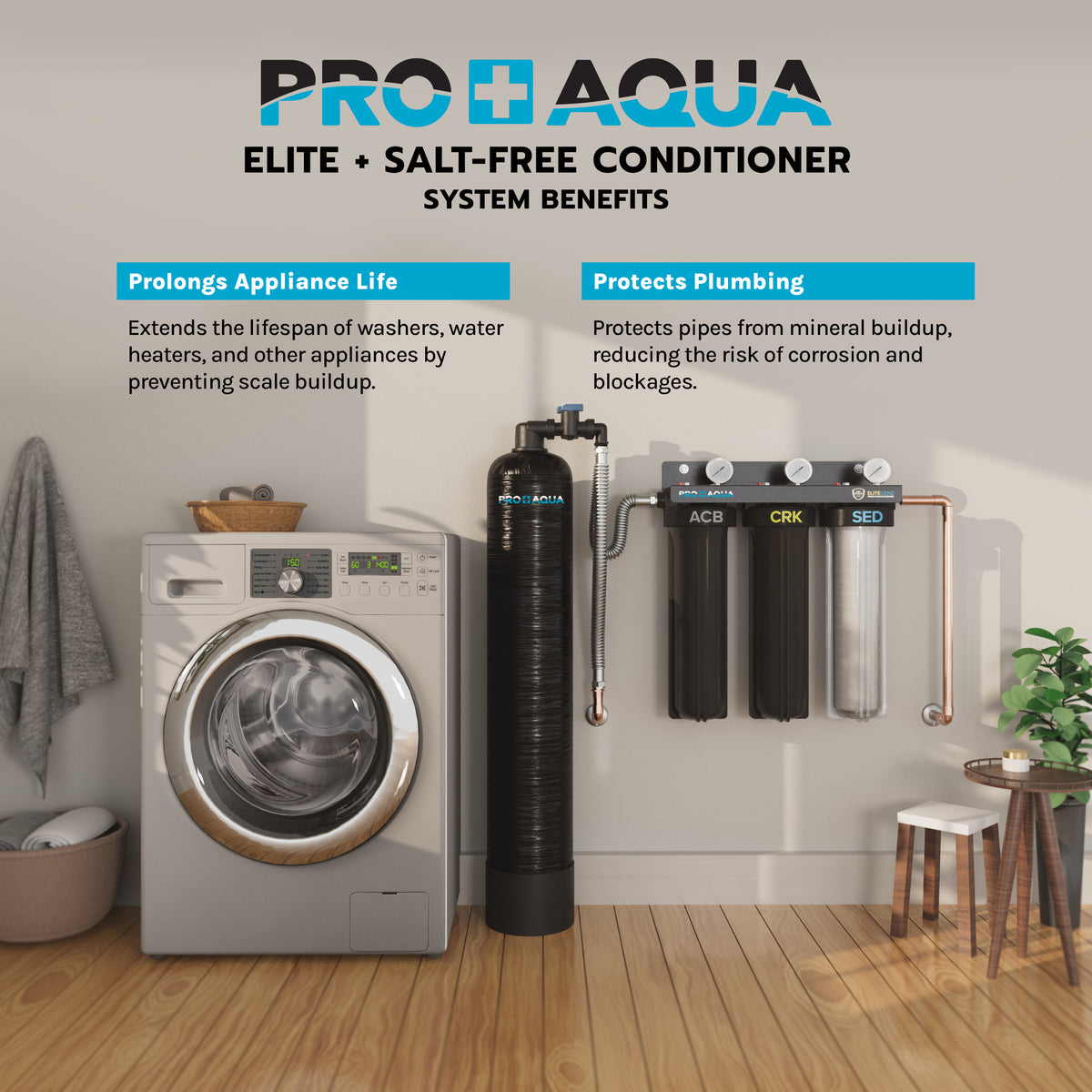 15 GPM Salt-Free Whole House Softener with 3-Stage Well Water Filter S
