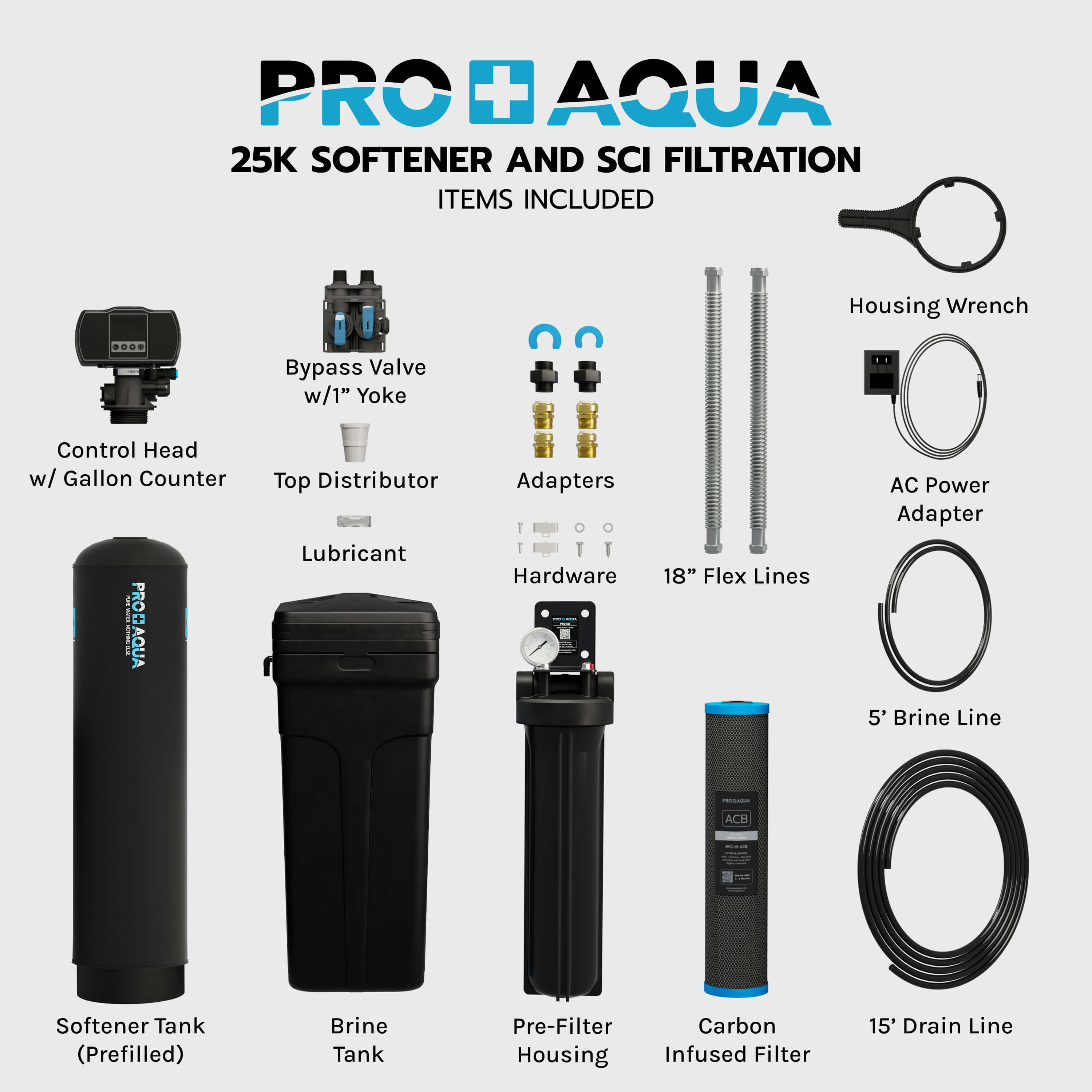PRO-SCI-S25E 25,000 Grain Whole House Water Filter & Softener Bundle