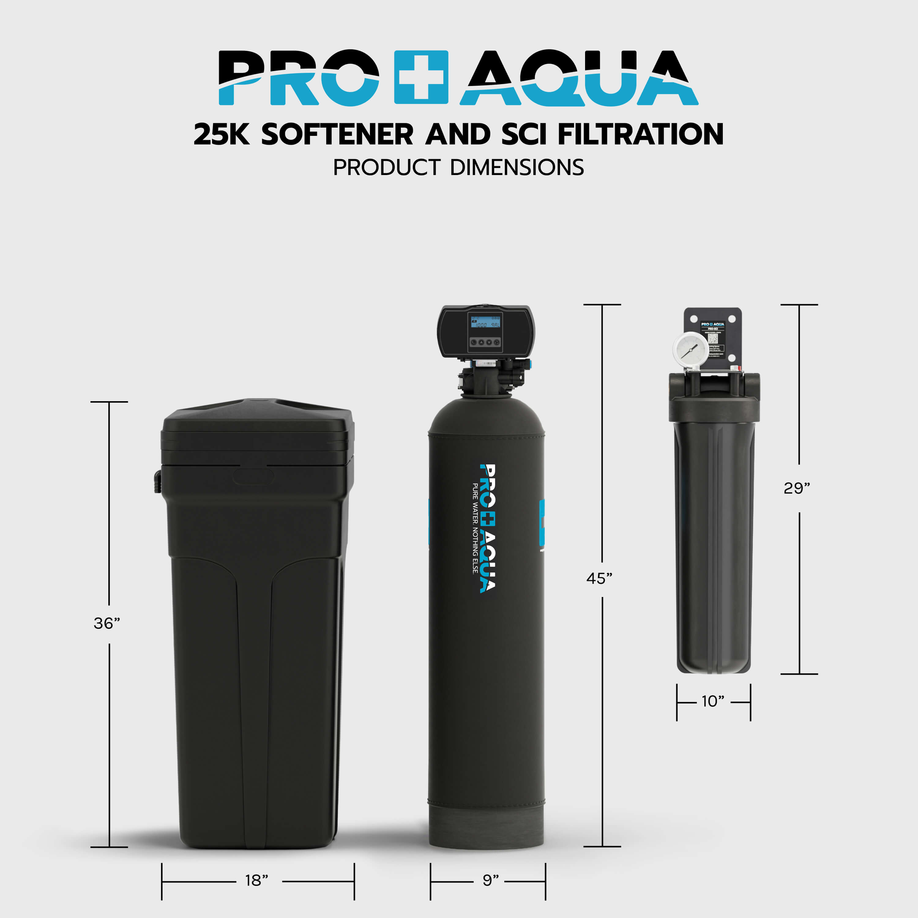 PRO-SCI-S25E 25,000 Grain Whole House Water Filter & Softener Bundle