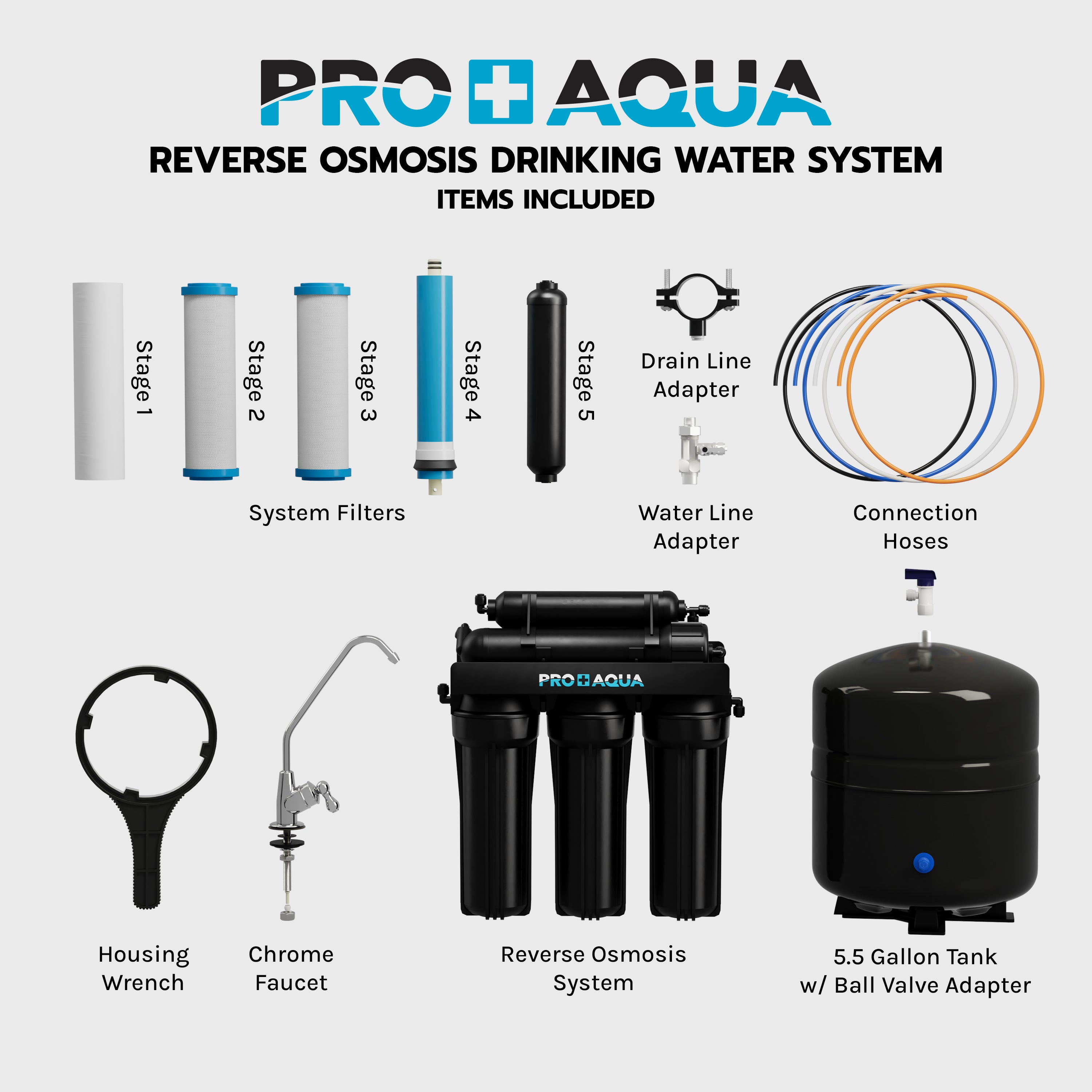 100 GPD 5-Stage Reverse Osmosis Water Filter System