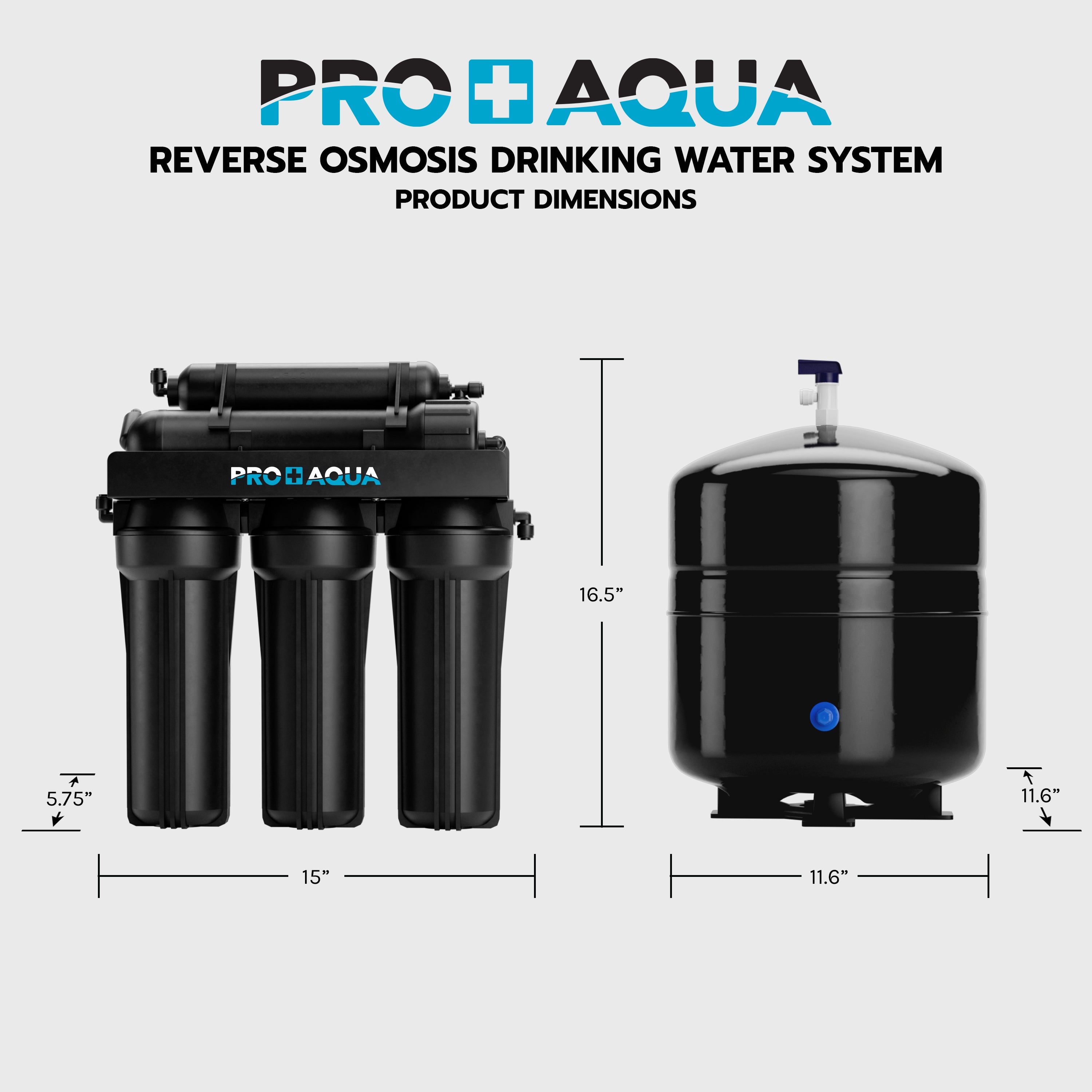 100 GPD 5-Stage Reverse Osmosis Water Filter System