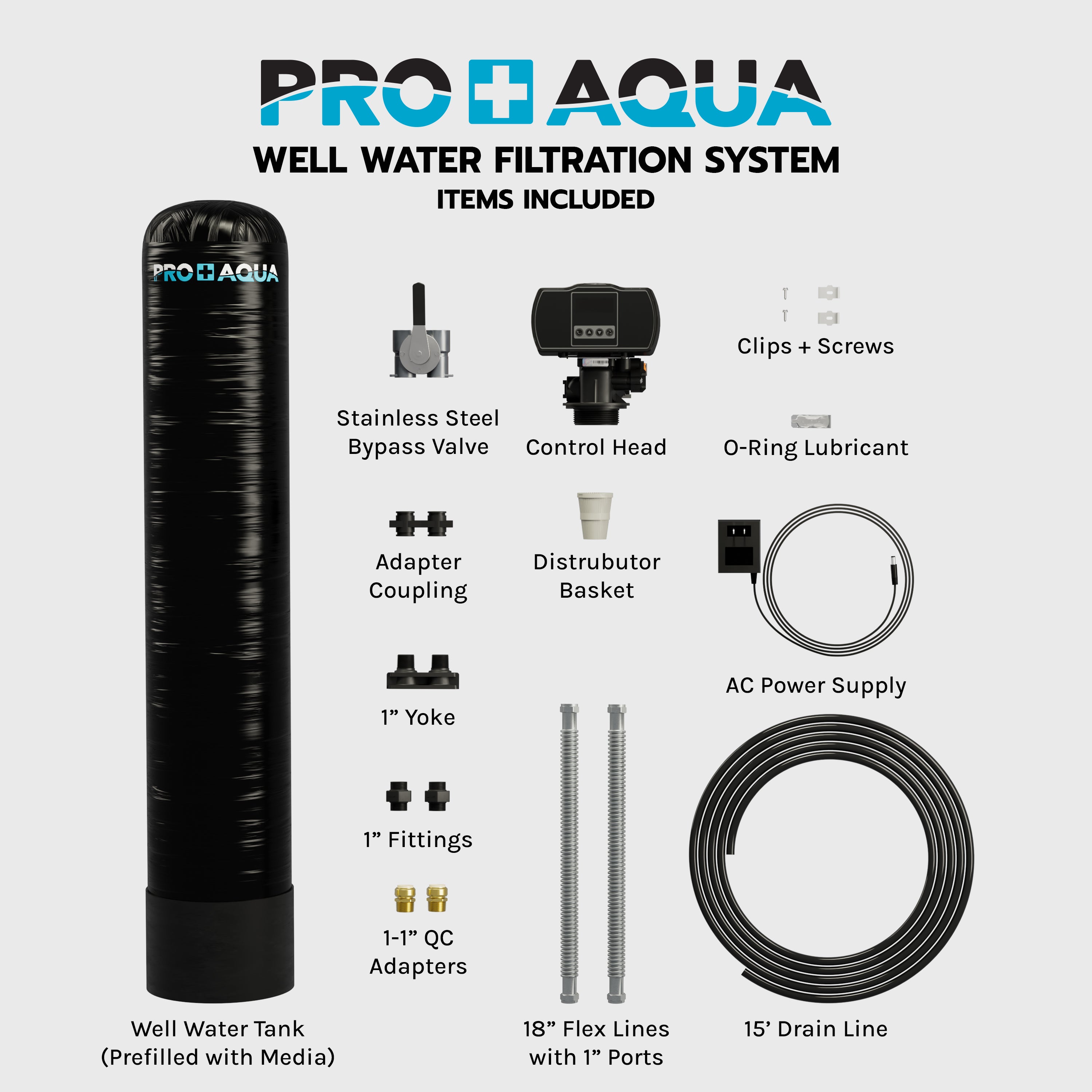 PRO+AQUA Sistema de filtro de agua de pozo de alta resistencia para toda la  casa, 100,000 granos, 99% eficaz, fácil instalación