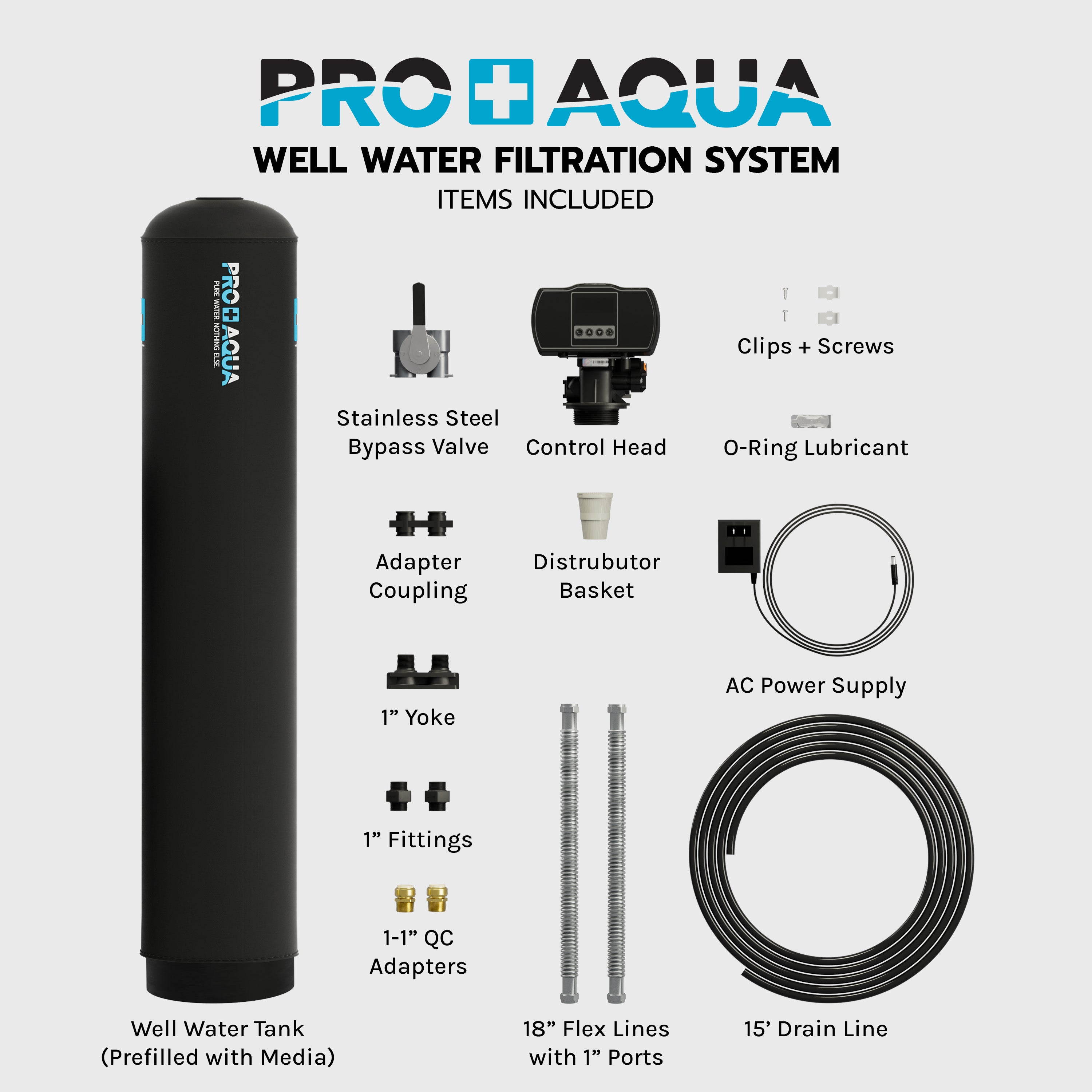 Whole House Well Water Odor Iron Filter System