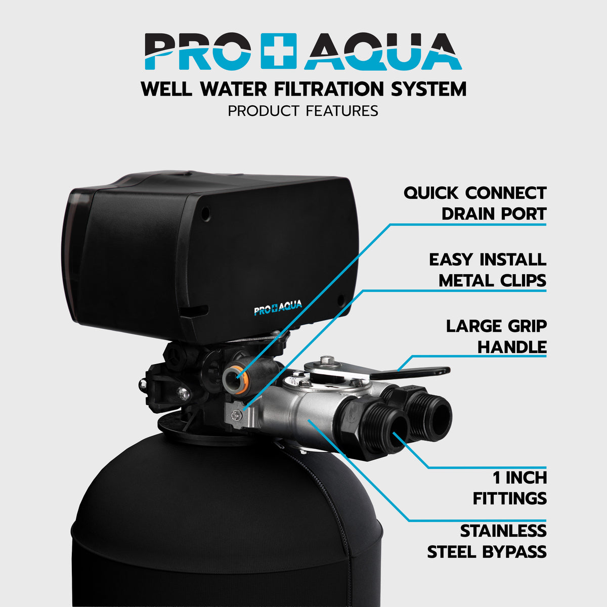 Pro+Aqua - Well Water Filtration System. Protect your home today.