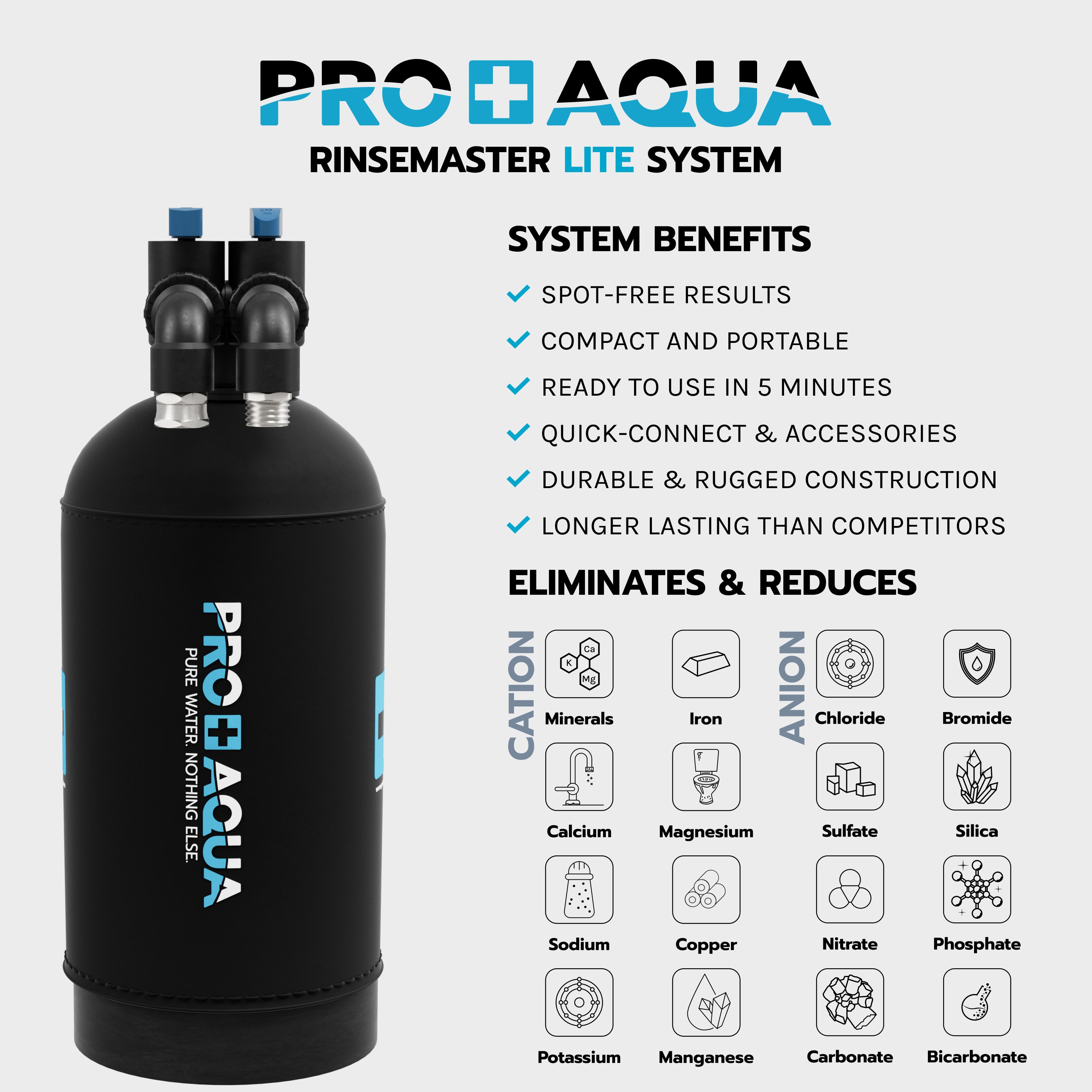 RinseMaster LITE | Portable Spot-Free Deionizer System | 2,000 Gallon