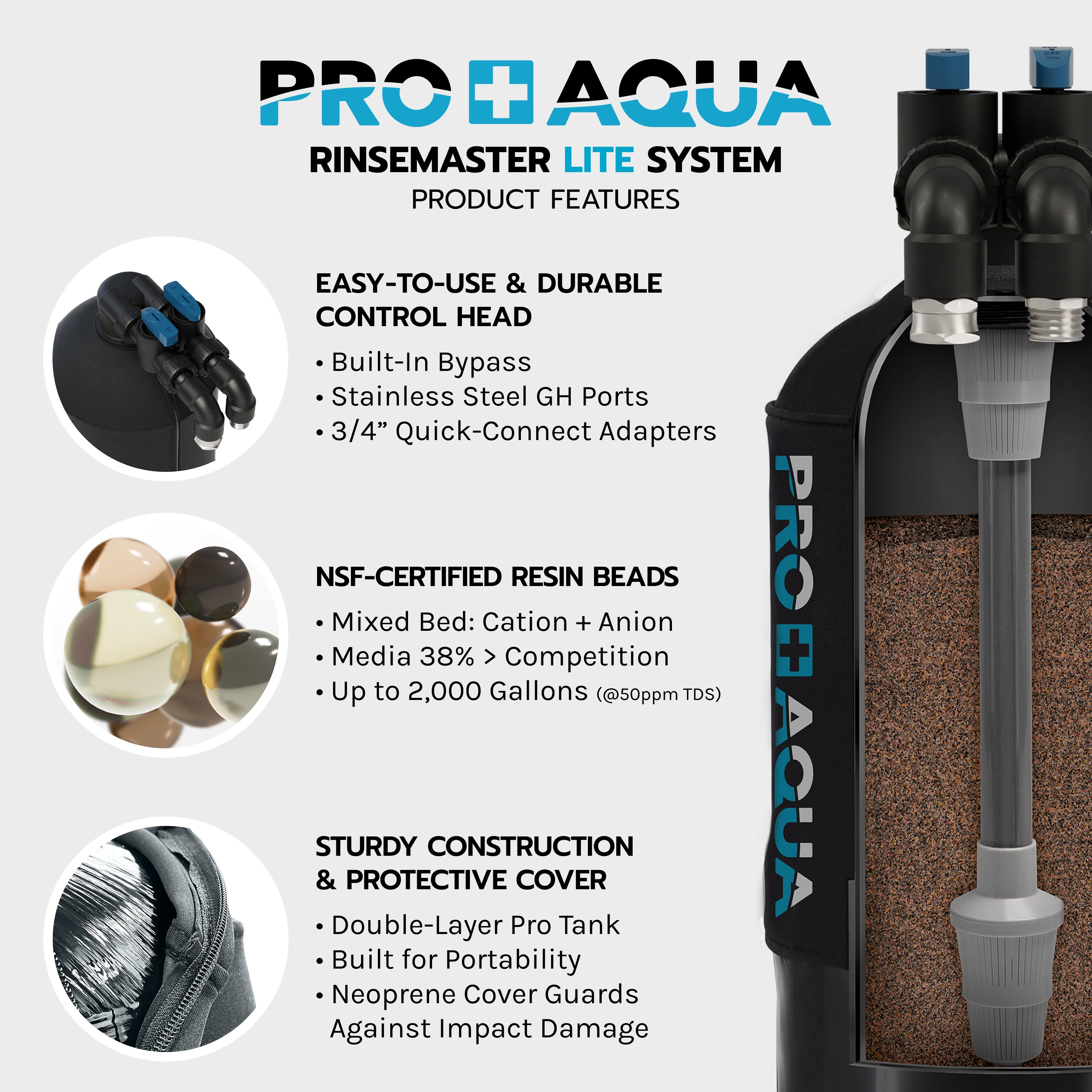 RinseMaster LITE | Portable Spot-Free Deionizer System | 2,000 Gallon