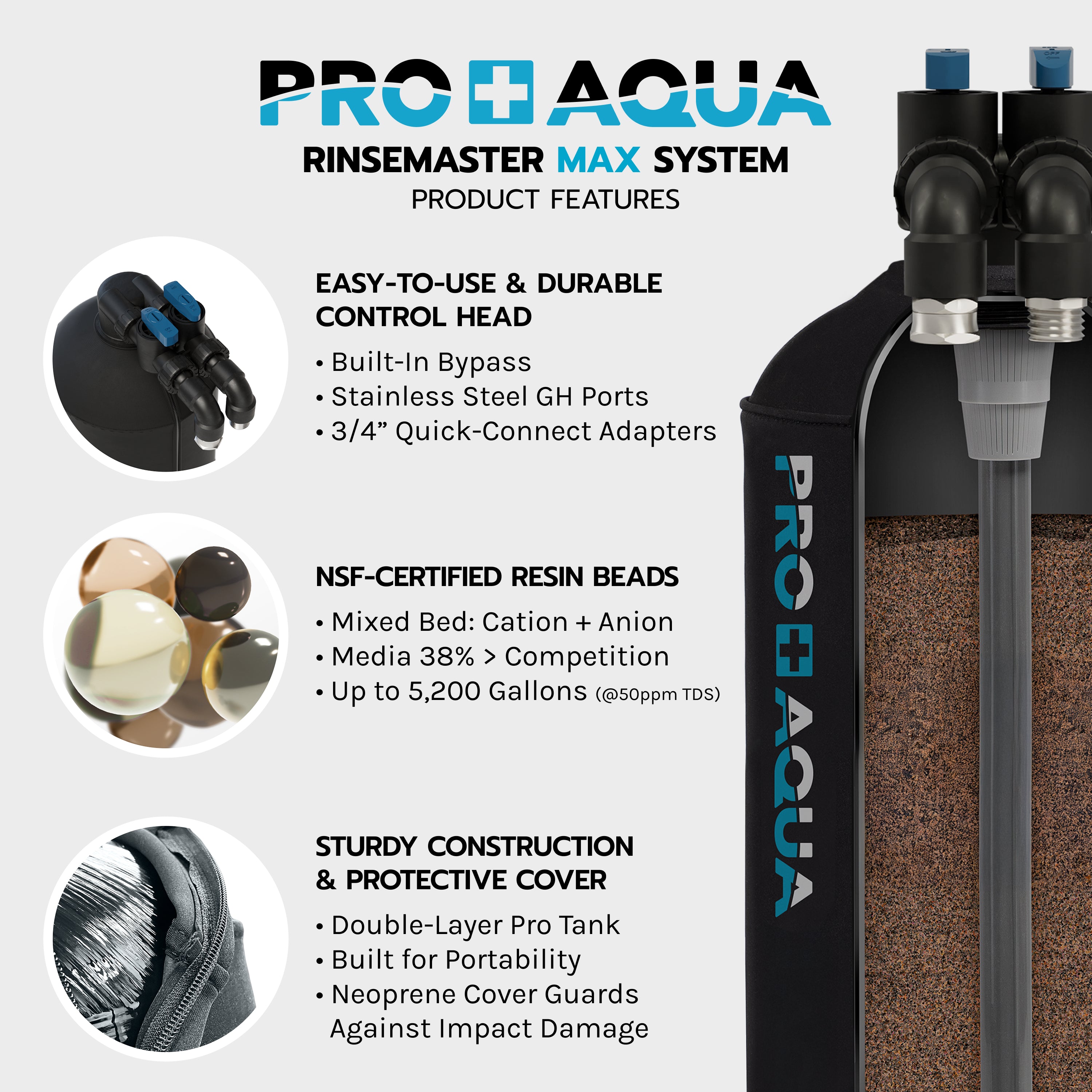 RinseMaster MAX | Spot-Free Deionizer System | 5,200 Gallon