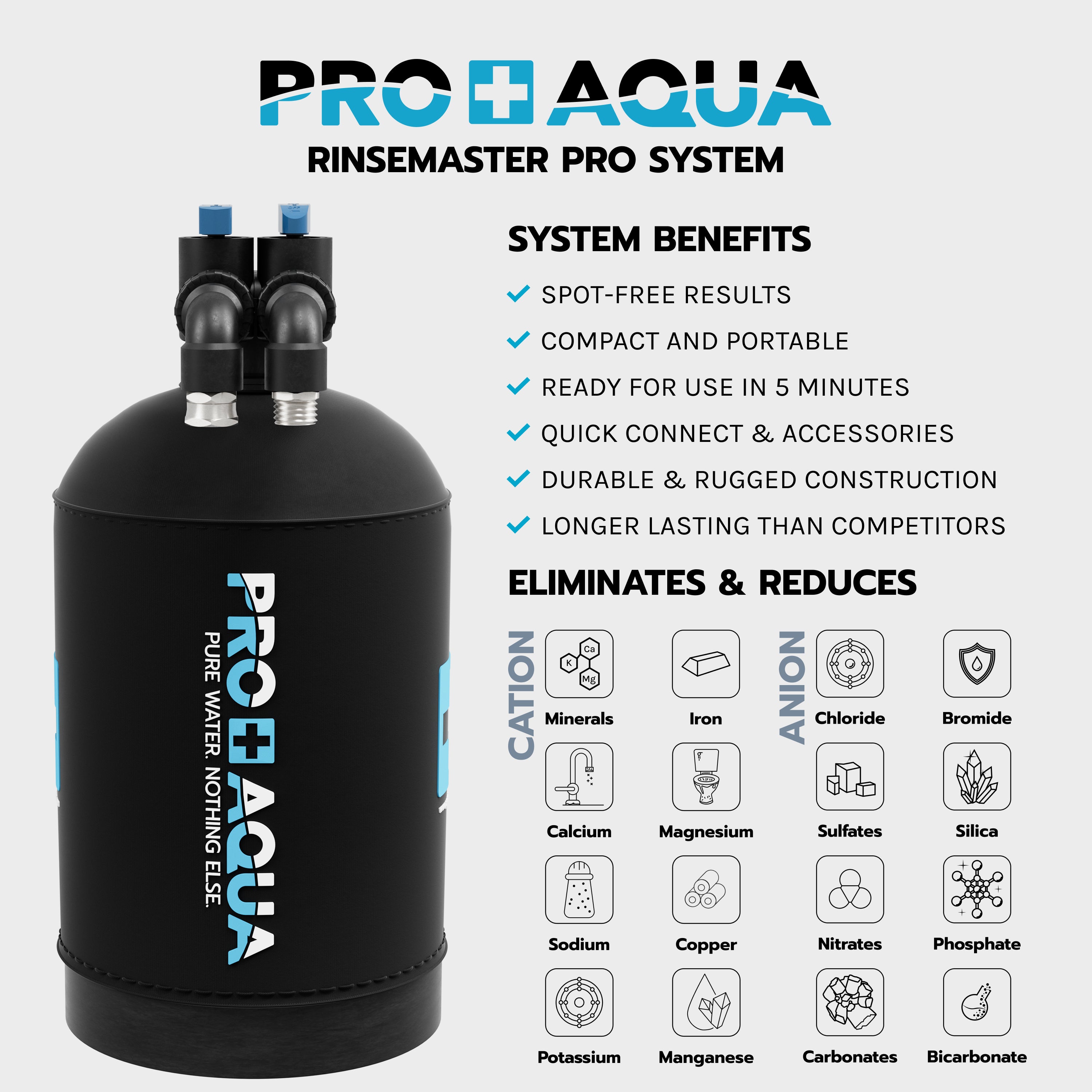 RinseMaster PRO | Portable Spot-Free Deionizer System | 3,100 Gallon