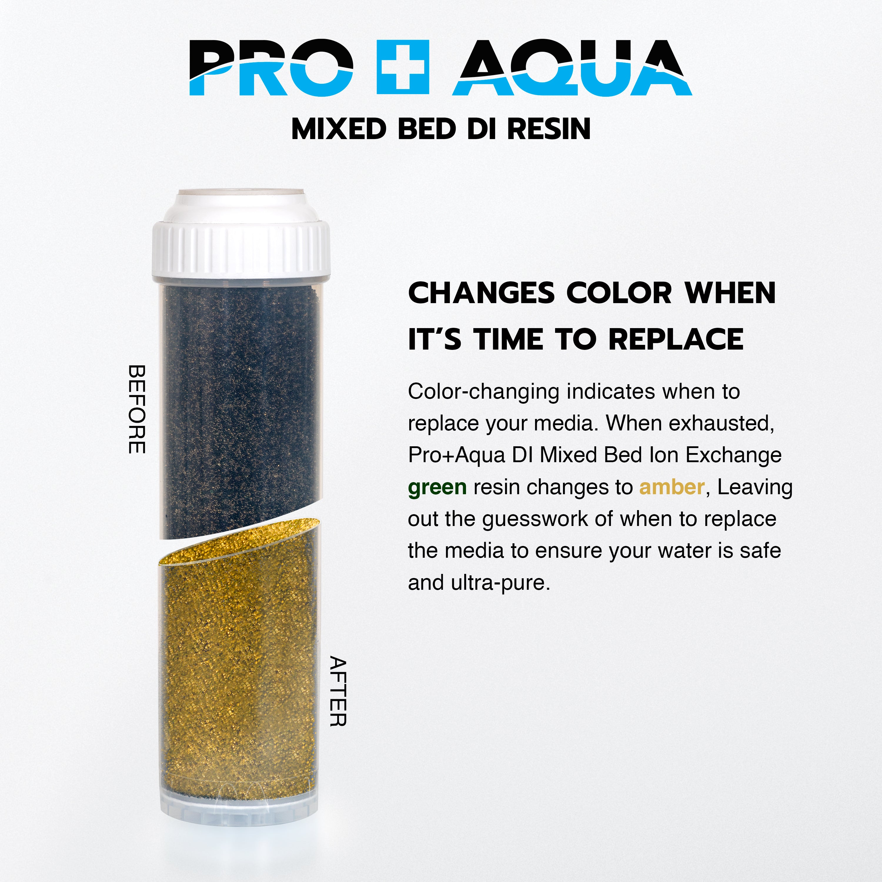 DI Resin Replacement Refill Deionization Color Changing Premium Grade, TDS Filtration, Aquariums, Spot Free Rinse