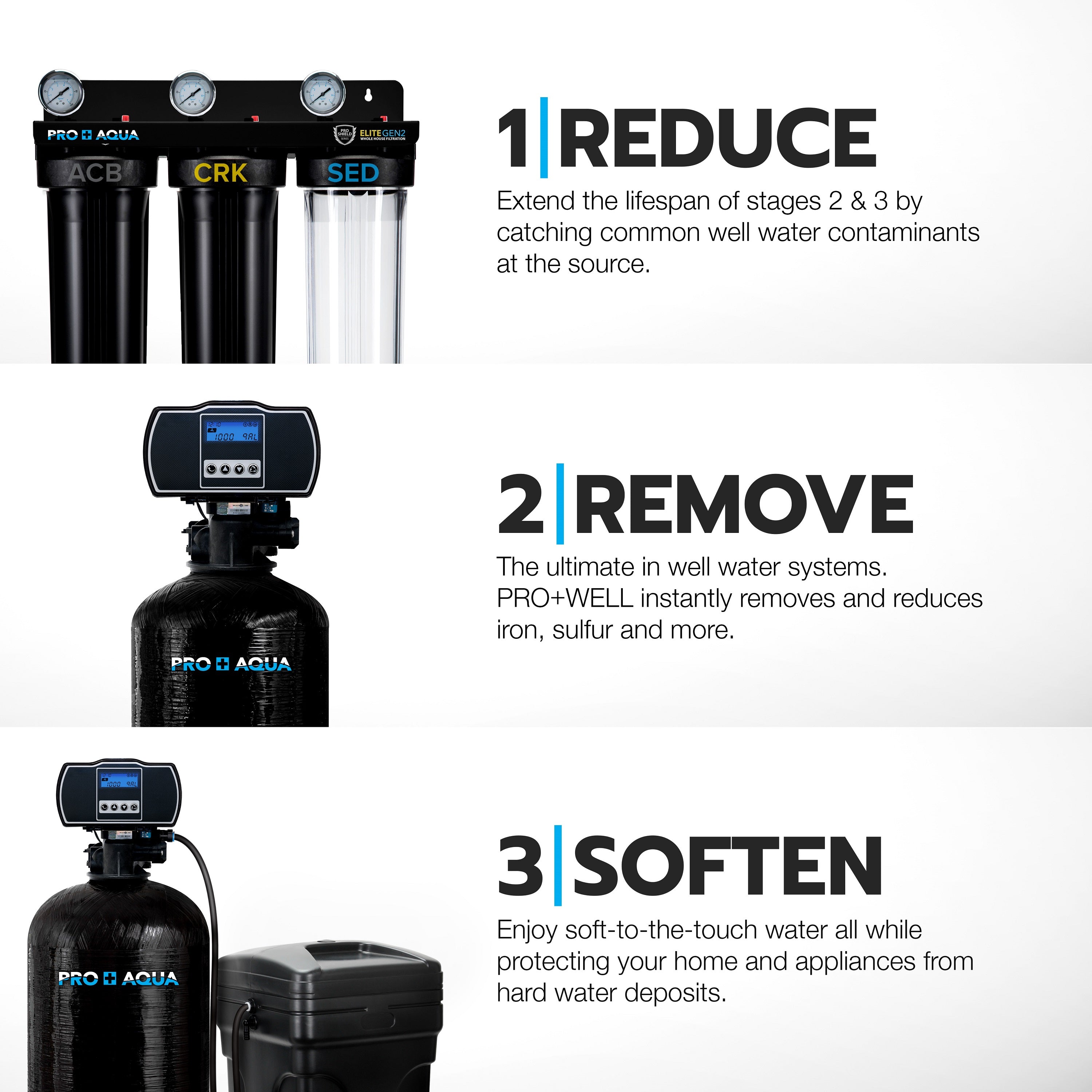 Three System Bundle | 80,000 Grain Softener, Well Water Iron/Odor Filtration and 3-Stage Filter