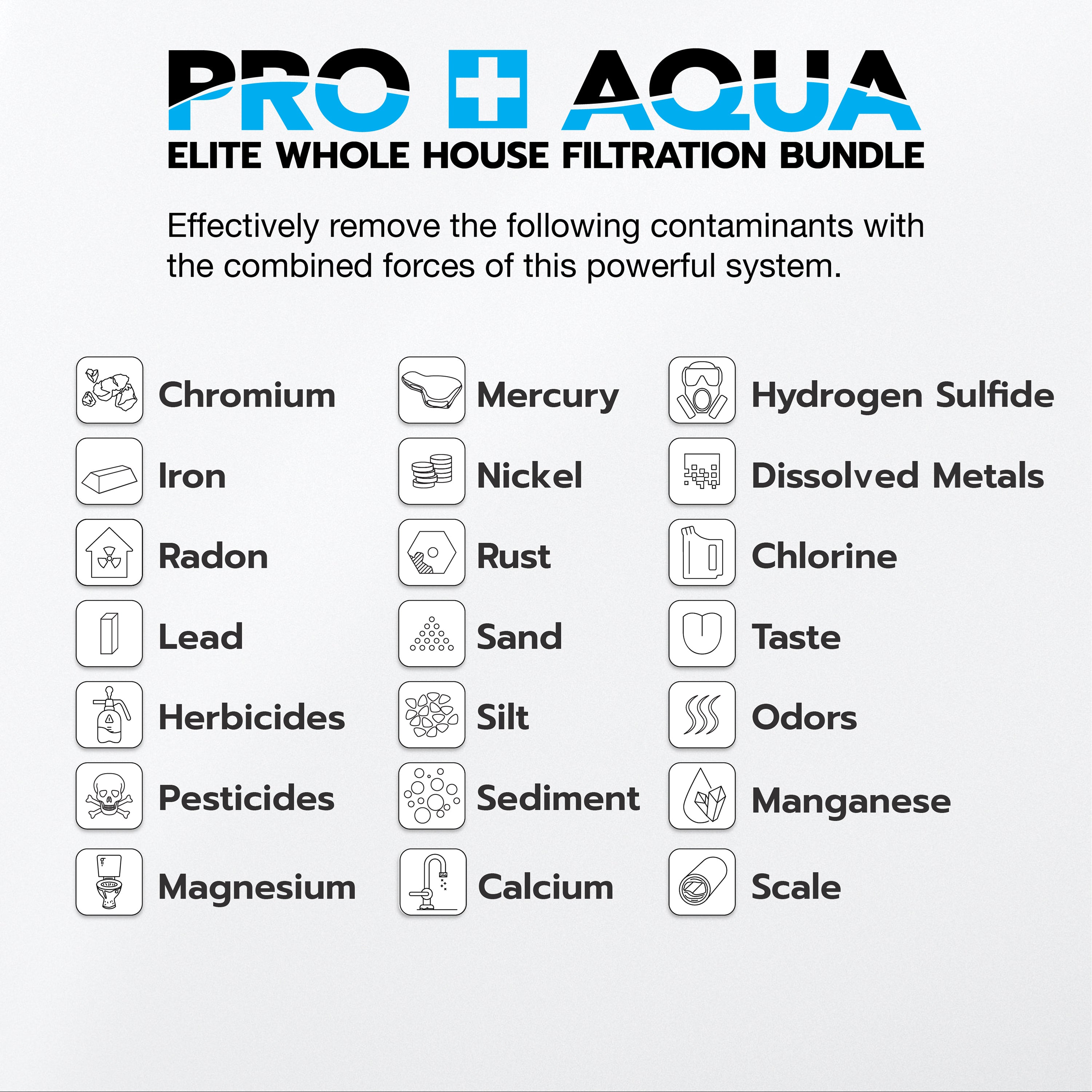 PRO+AQUA ELITE Whole House Well Water Filter System and Water Softener  Bundle - Remove Iron, Sulfur, Sediment, and more 