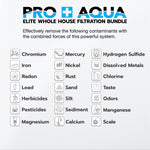 PRO+AQUA ELITE Well Water Filtration and Softener Bundle, Iron, Odor, Hardness
