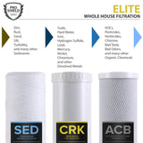 Whole House Heavy Metals Well Water Filter Replacement Set 3 Stage 20", 5 Micron